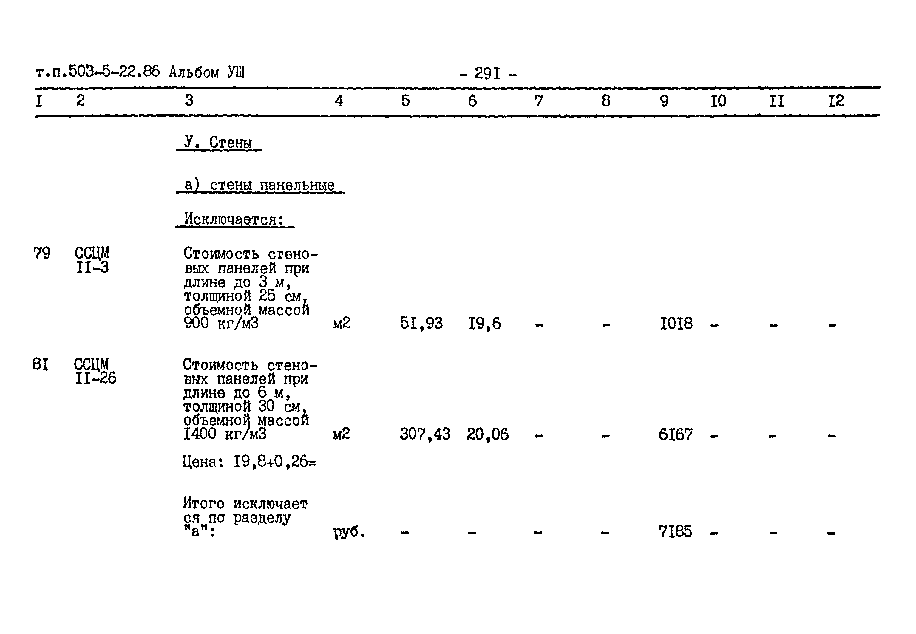 Типовой проект 503-5-22.86