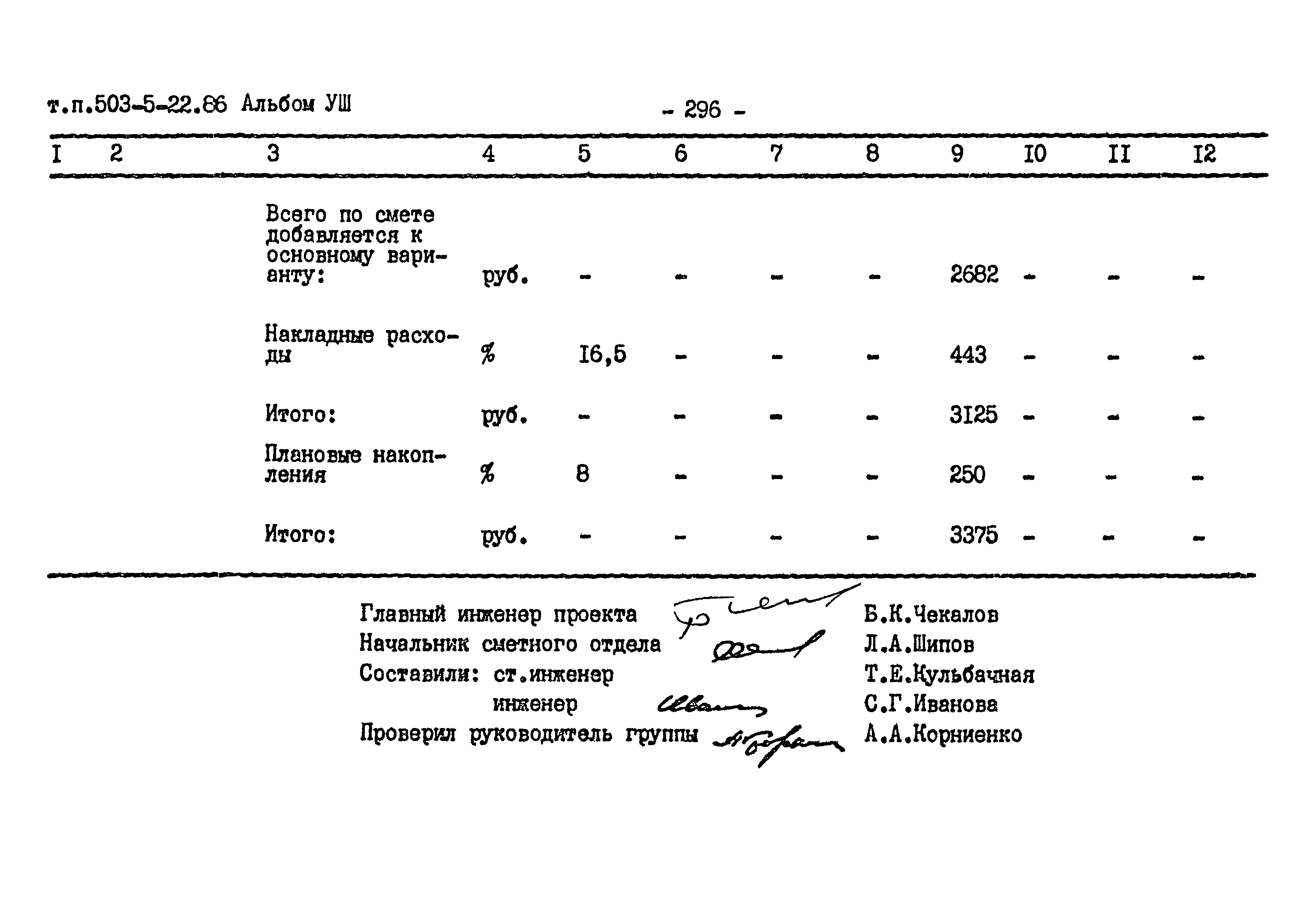 Типовой проект 503-5-22.86