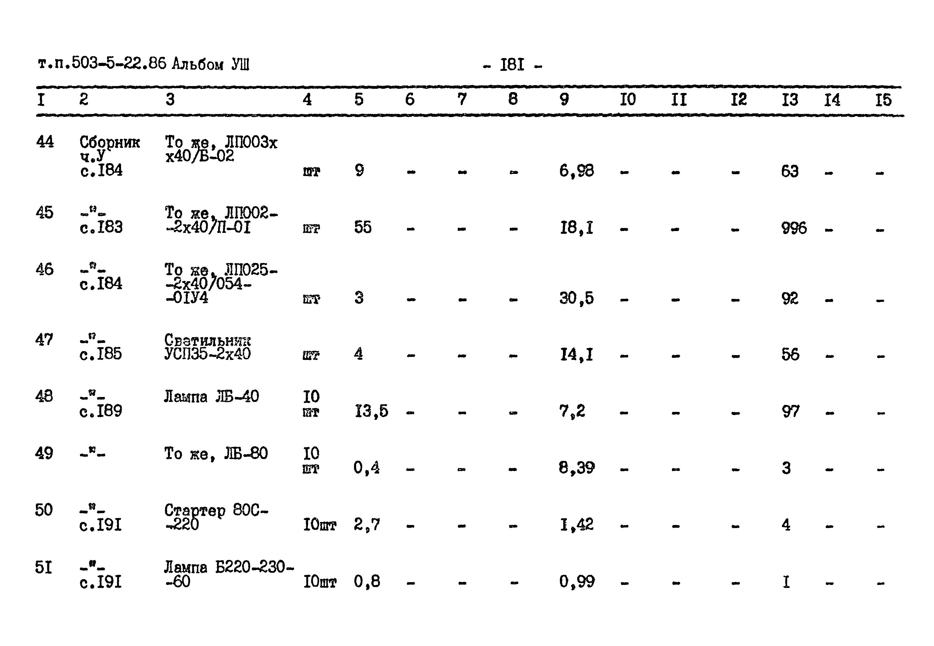 Типовой проект 503-5-22.86