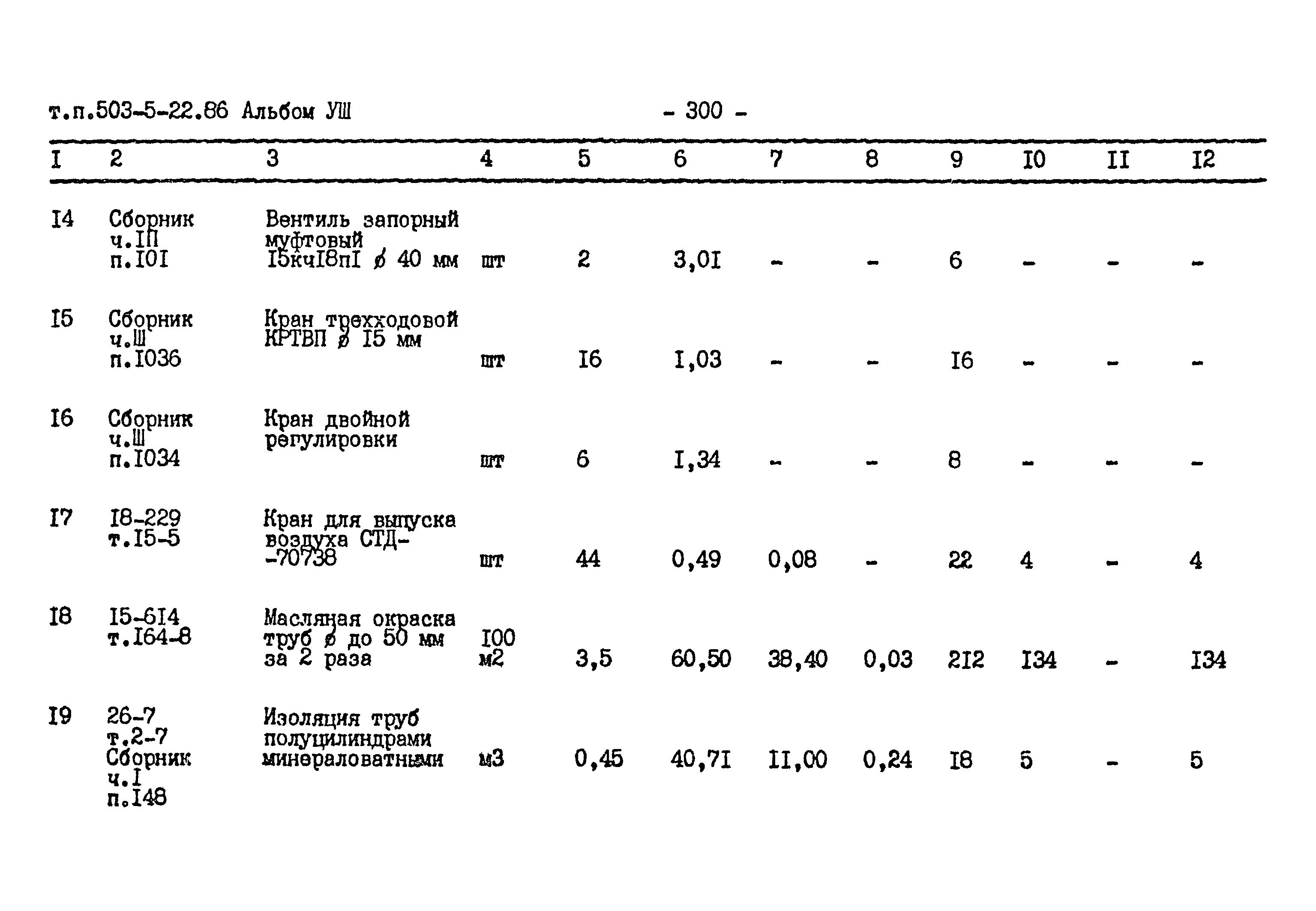 Типовой проект 503-5-22.86