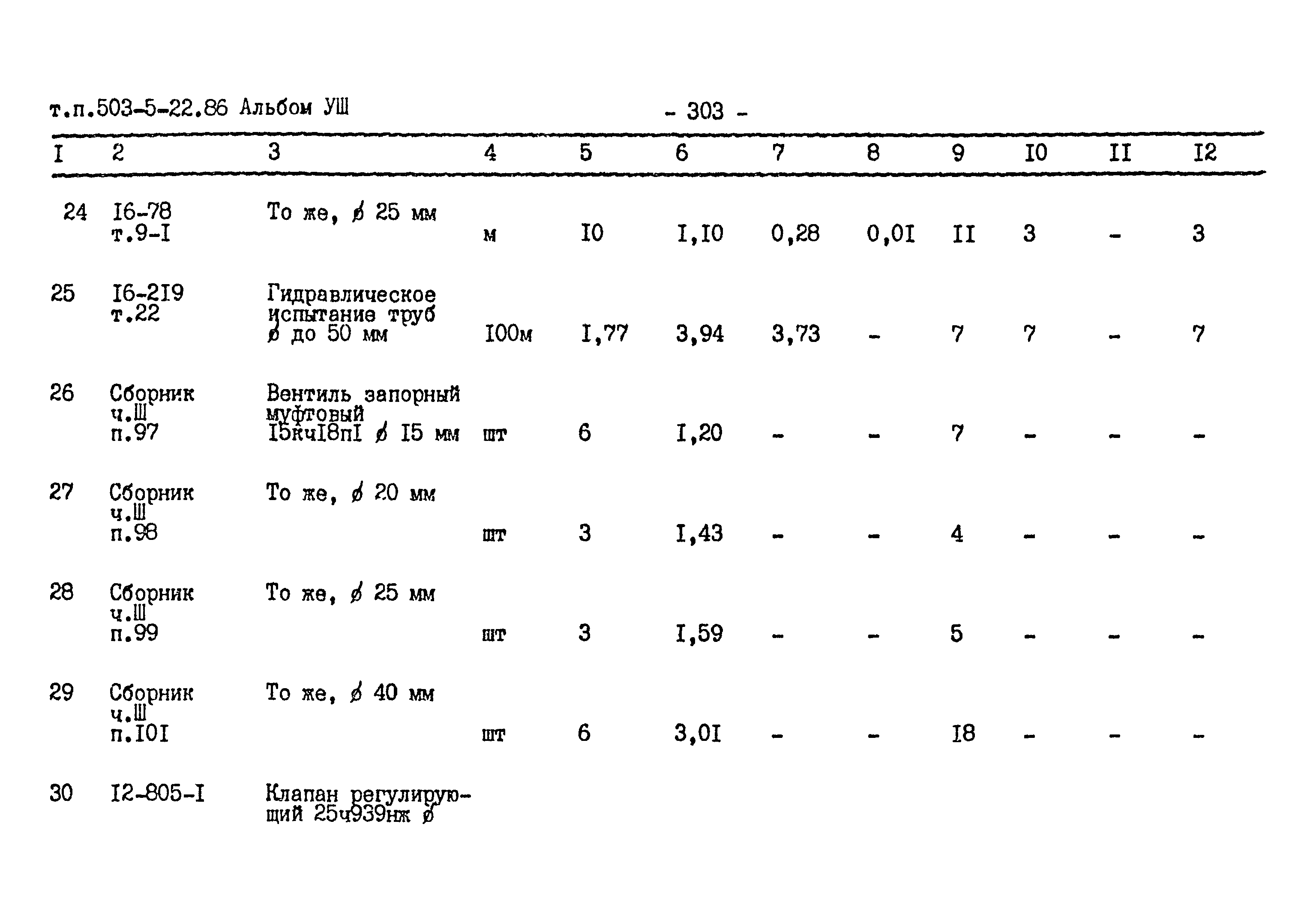 Типовой проект 503-5-22.86