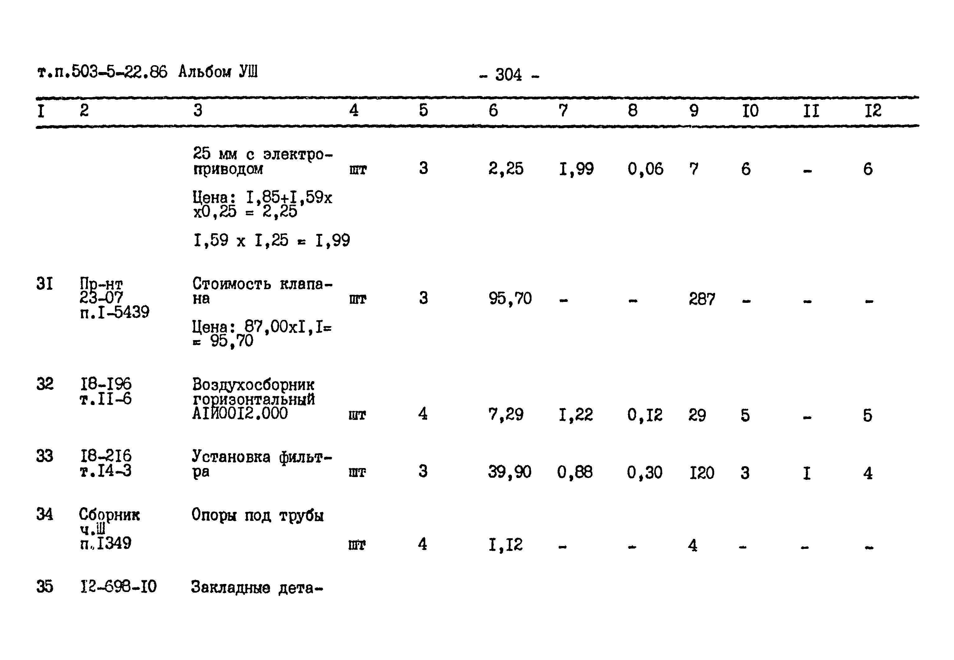 Типовой проект 503-5-22.86