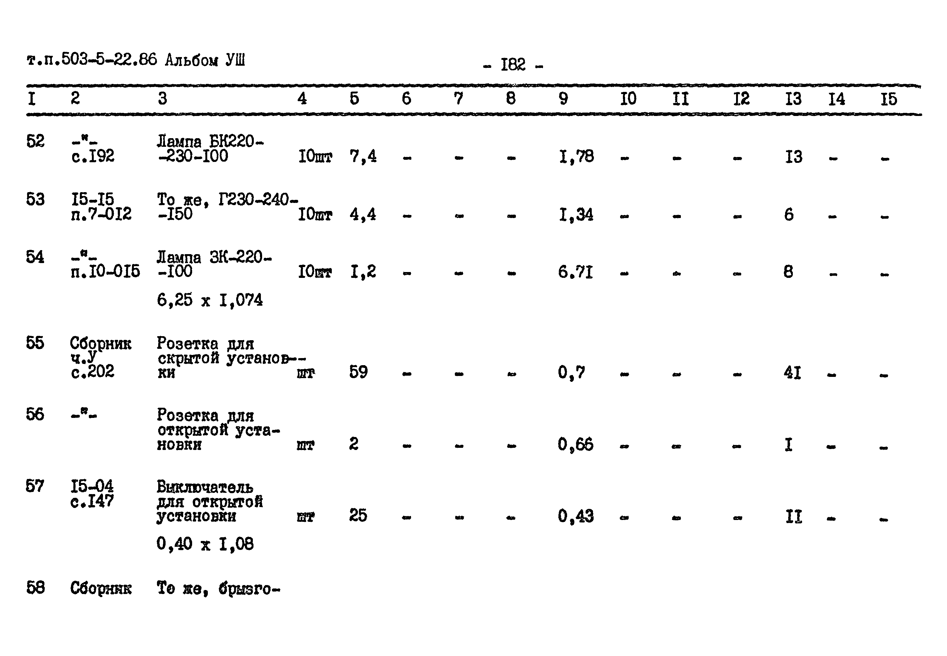 Типовой проект 503-5-22.86