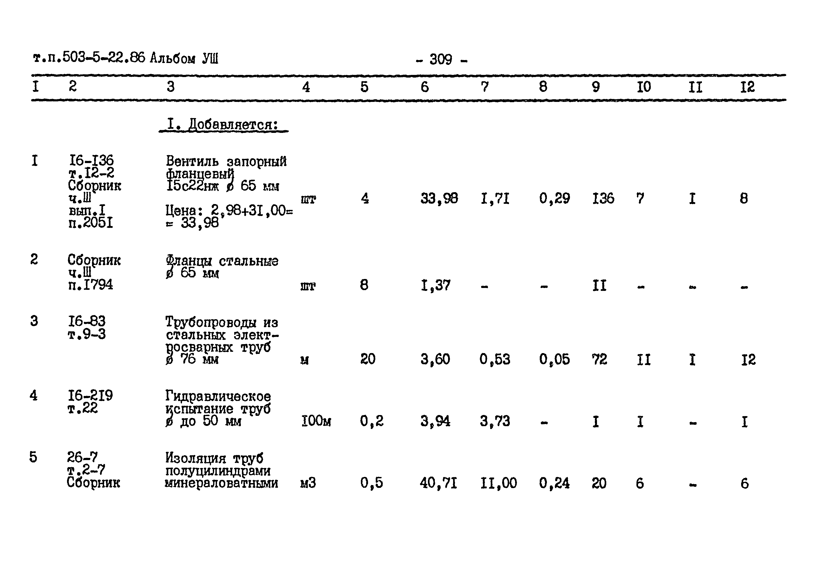 Типовой проект 503-5-22.86