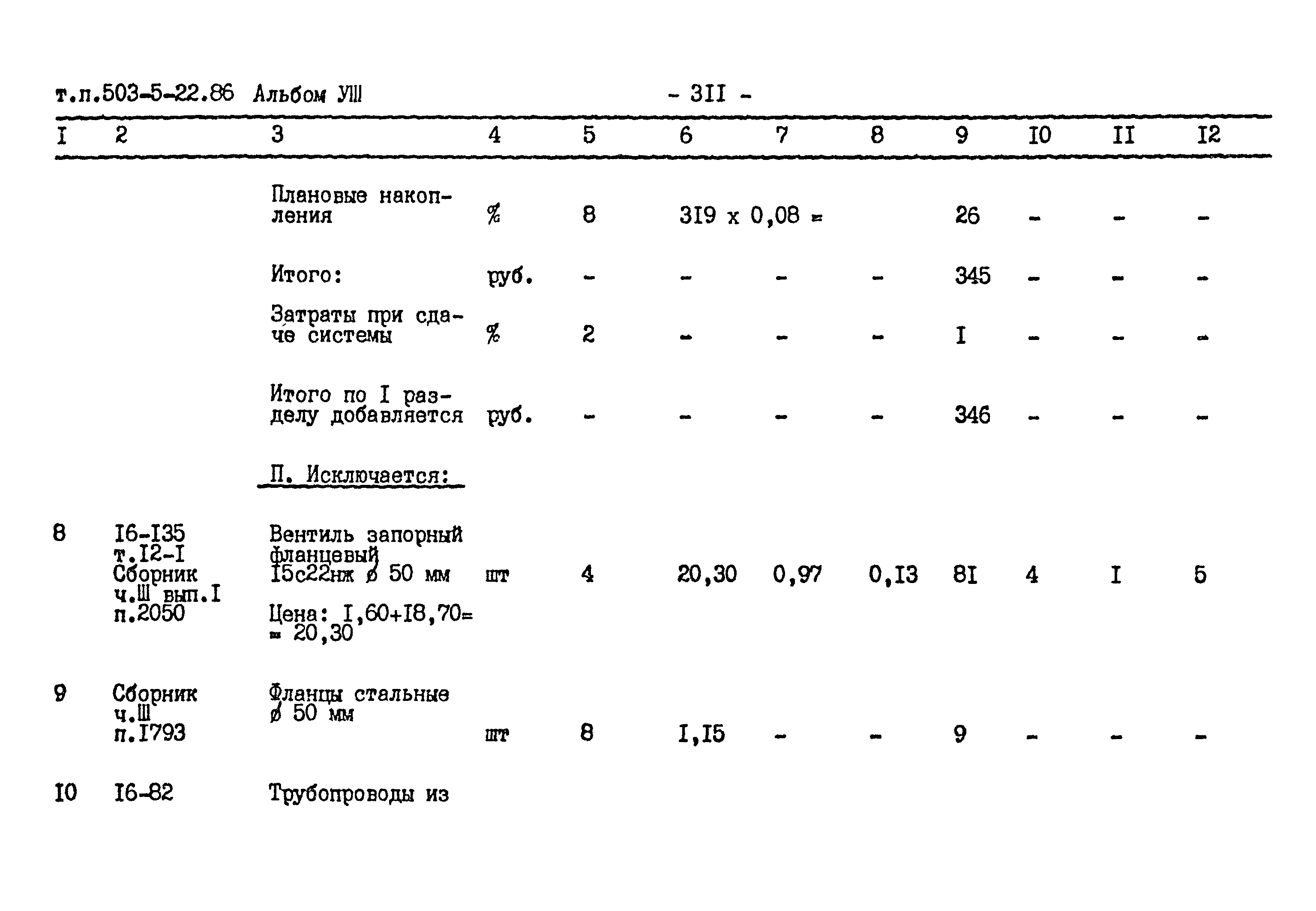 Типовой проект 503-5-22.86