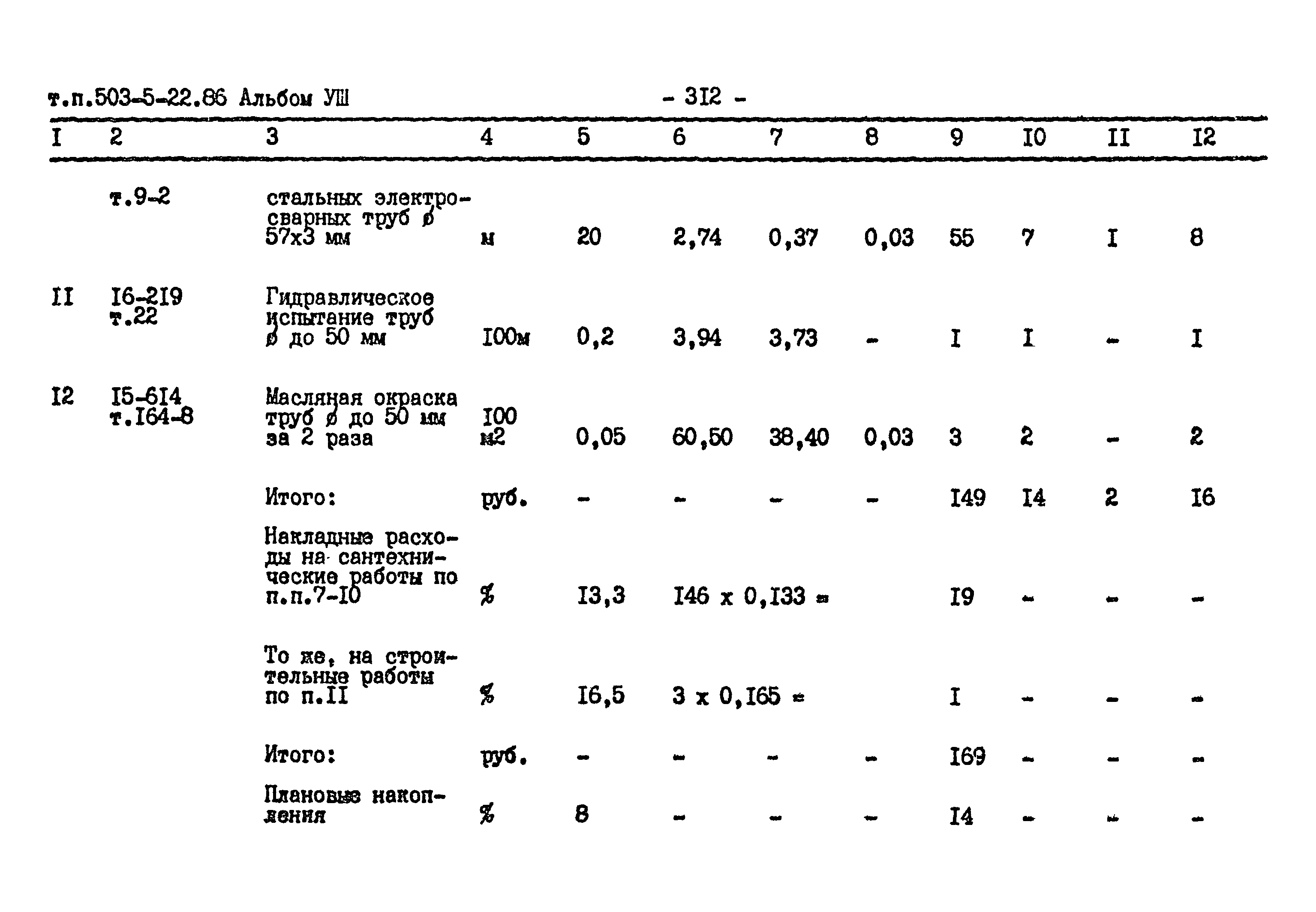 Типовой проект 503-5-22.86