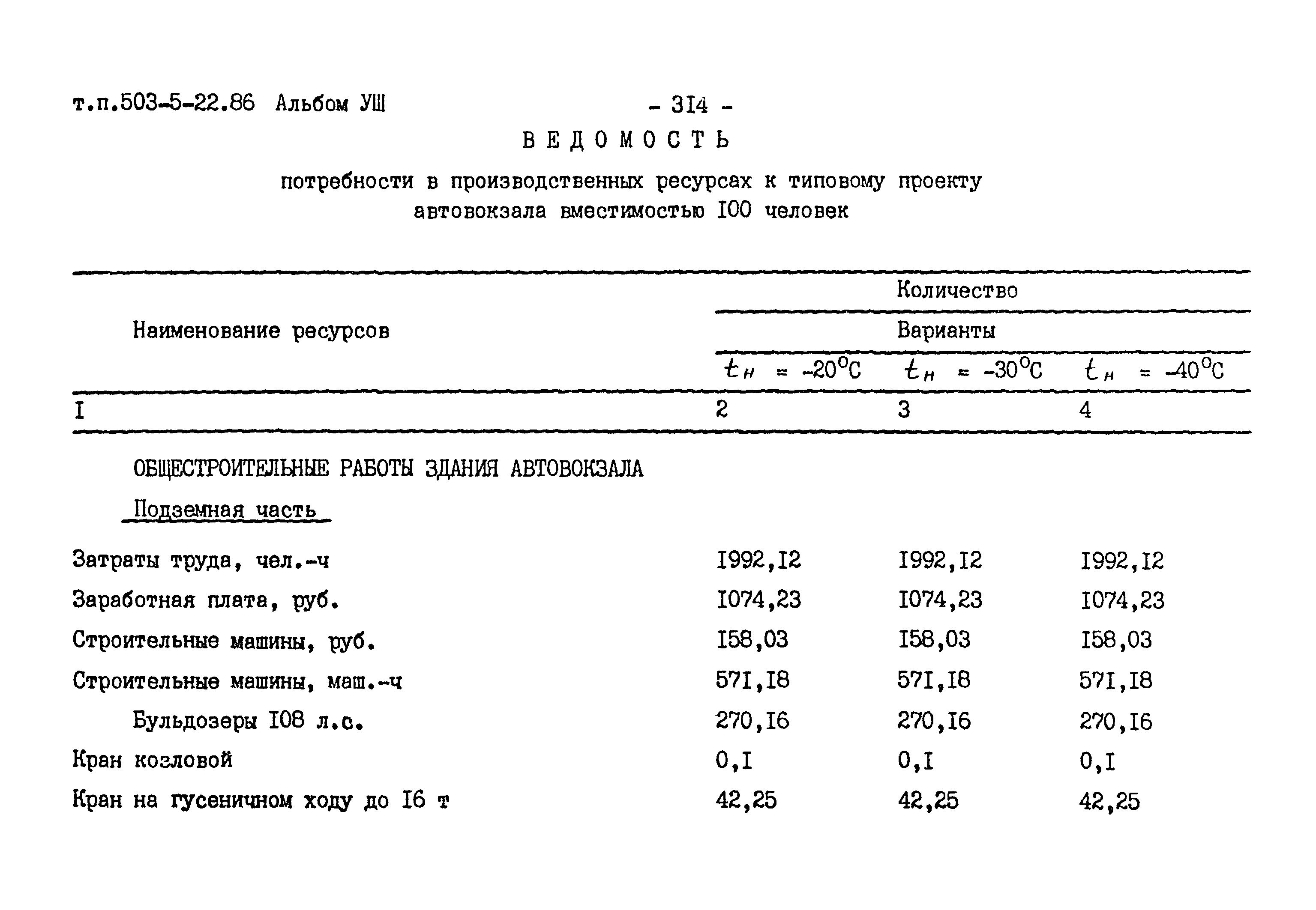Типовой проект 503-5-22.86