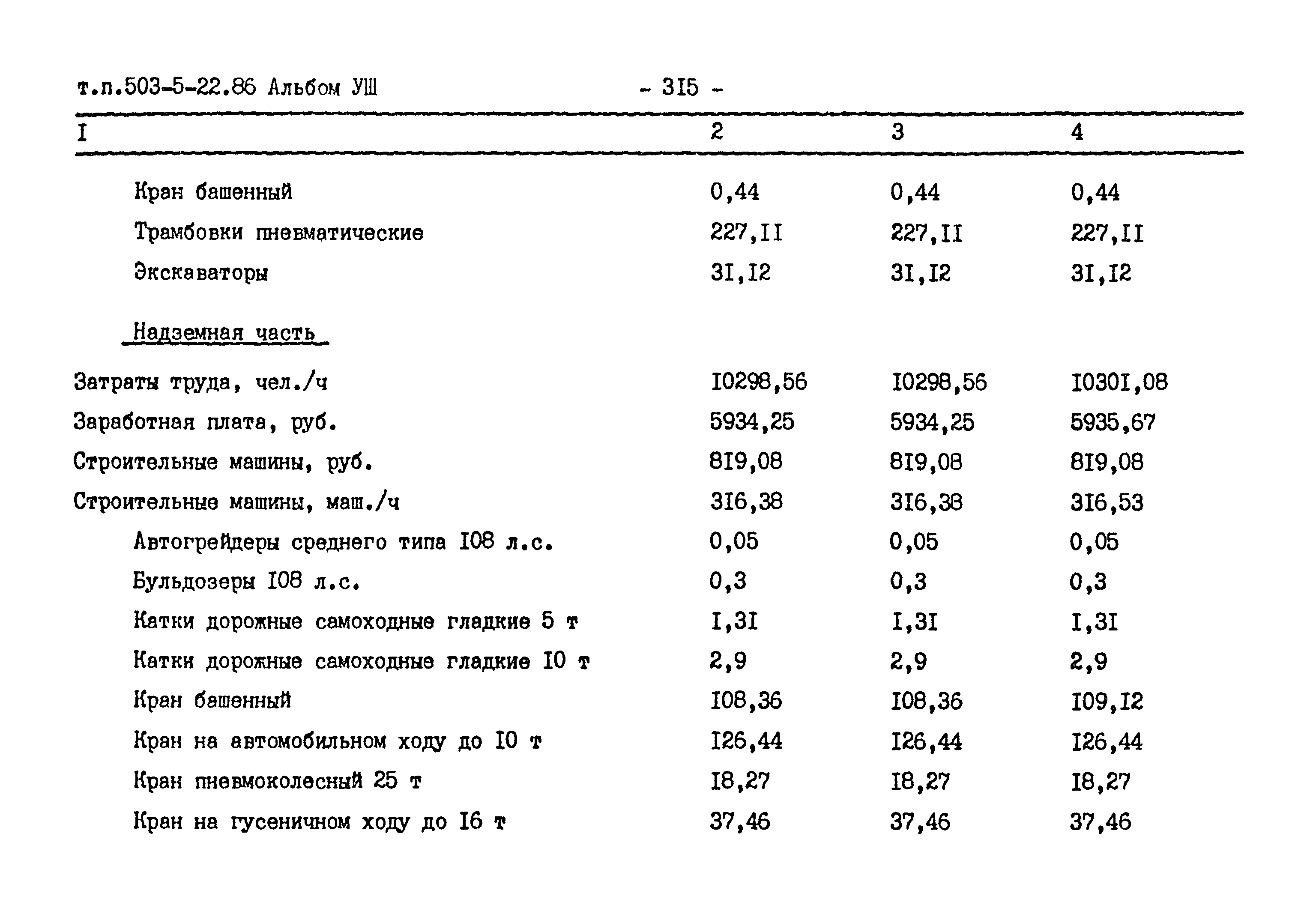 Типовой проект 503-5-22.86