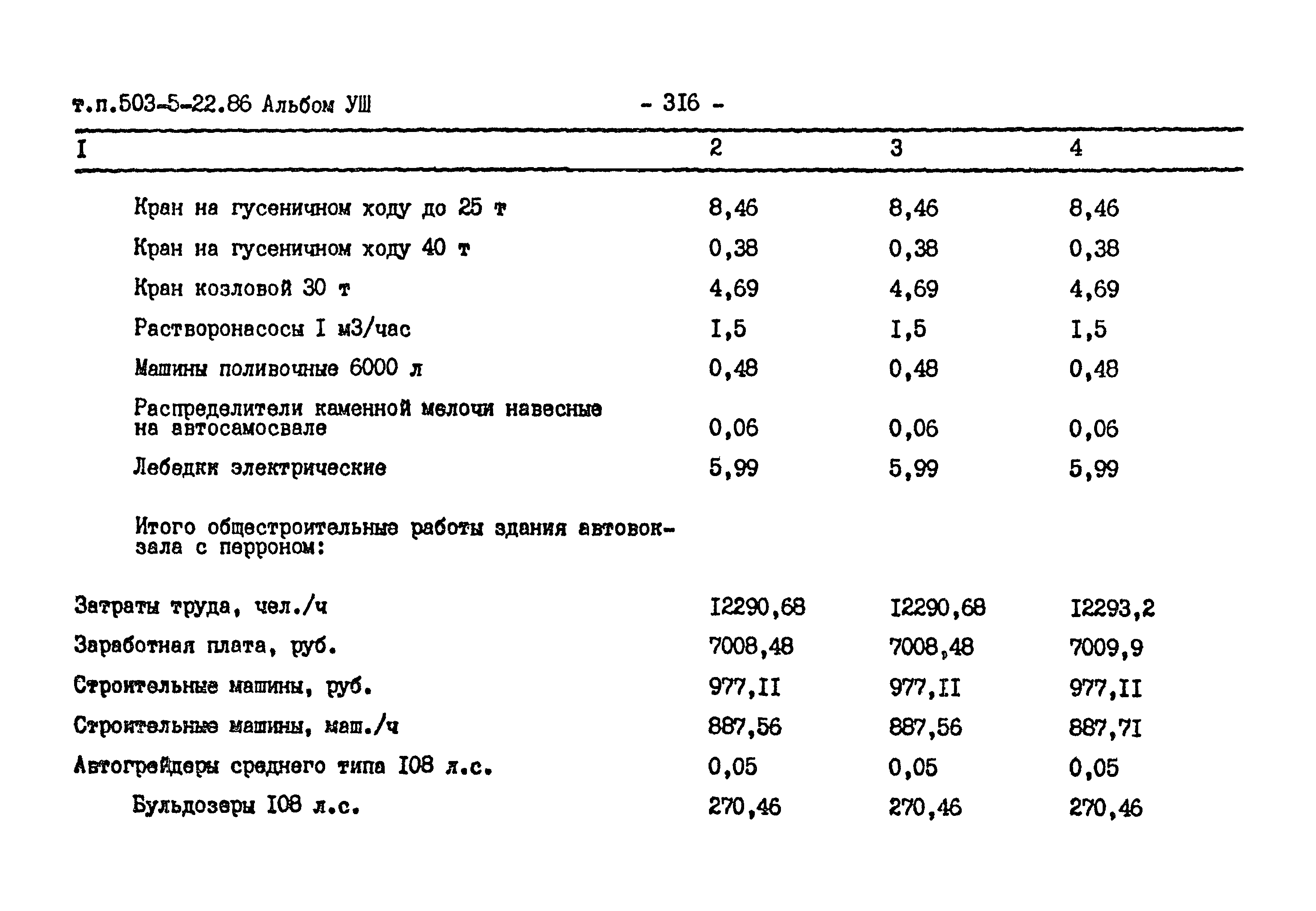 Типовой проект 503-5-22.86