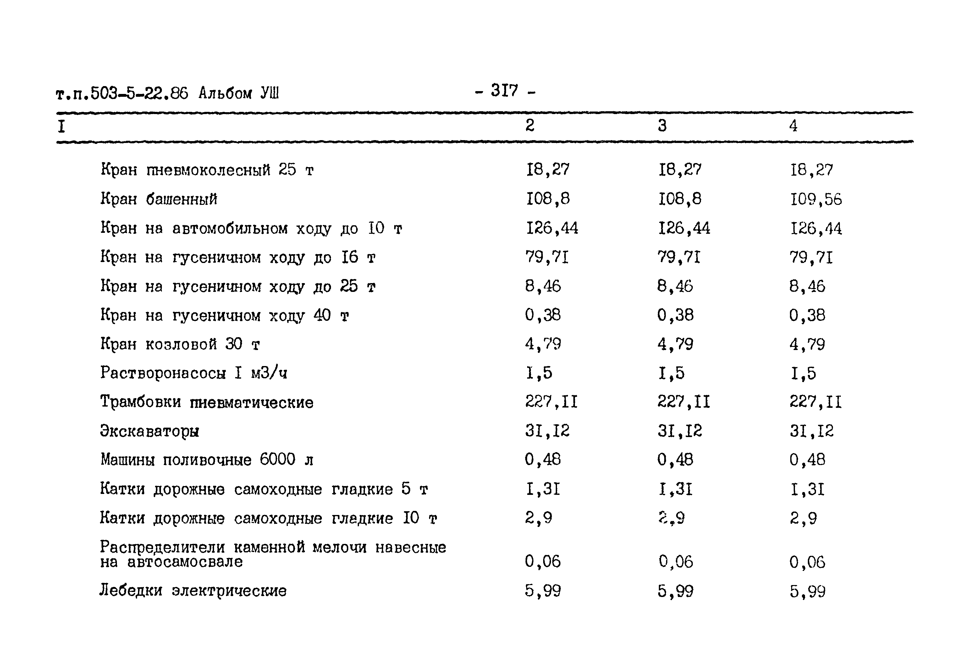Типовой проект 503-5-22.86
