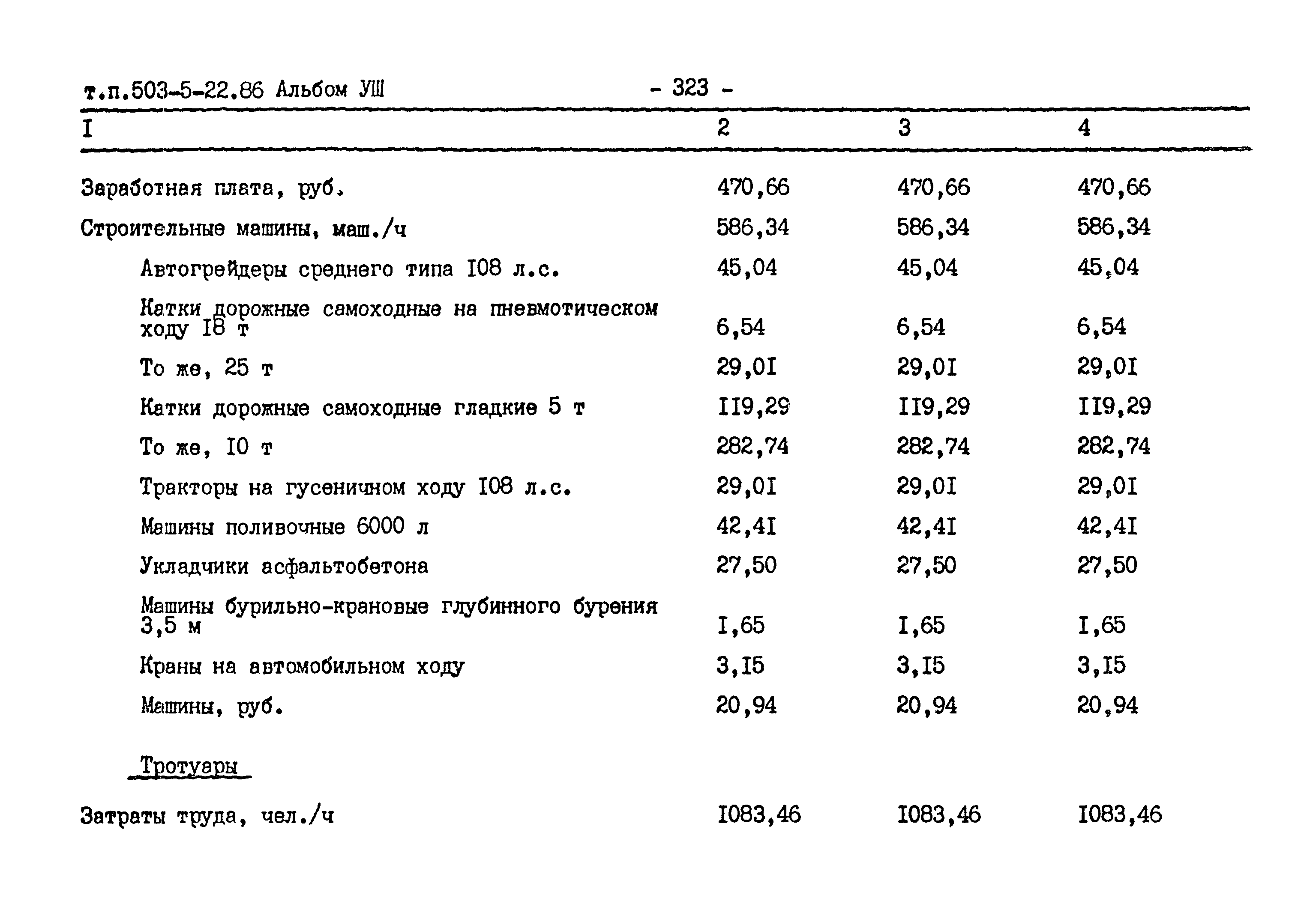 Типовой проект 503-5-22.86