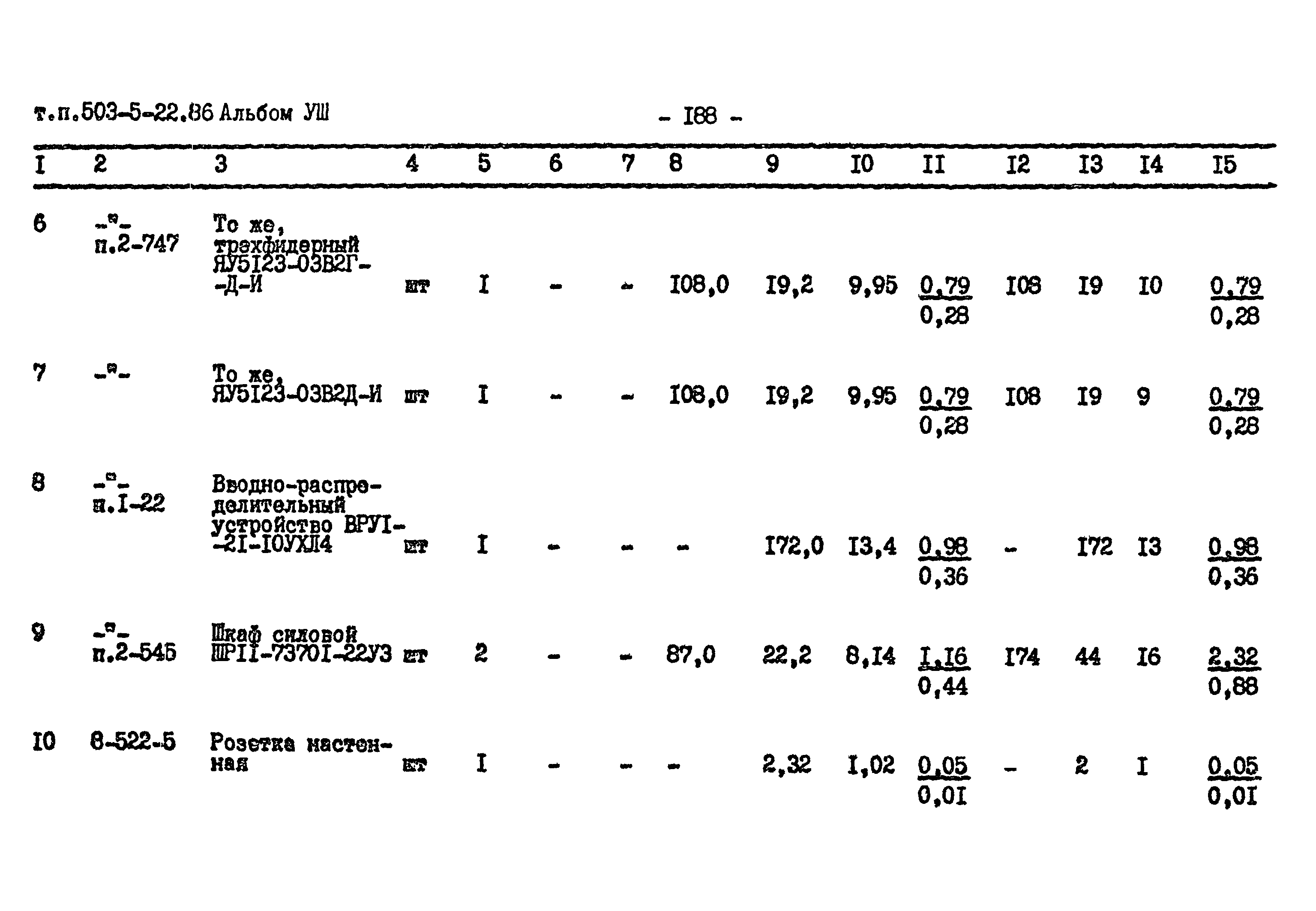 Типовой проект 503-5-22.86
