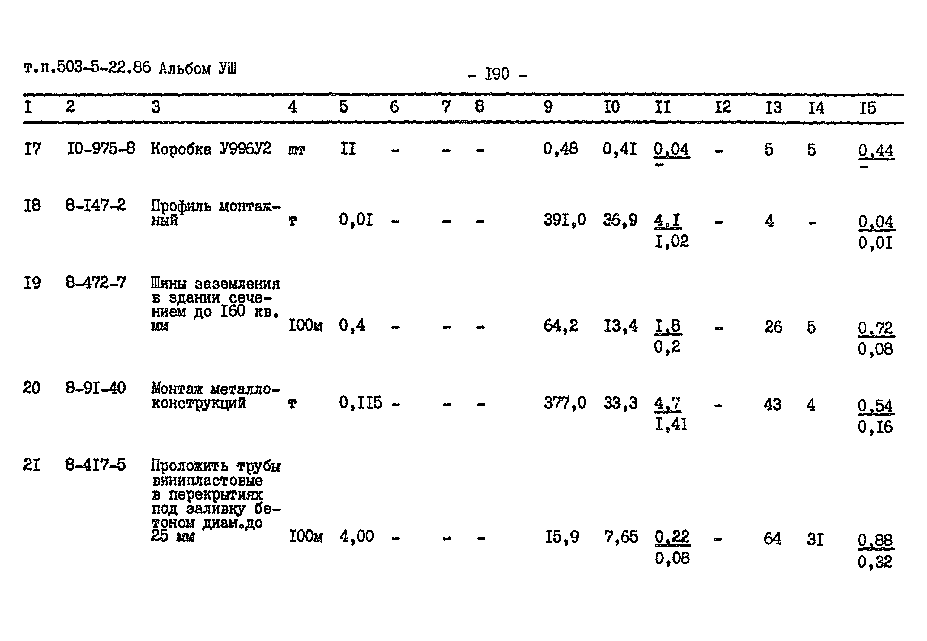 Типовой проект 503-5-22.86