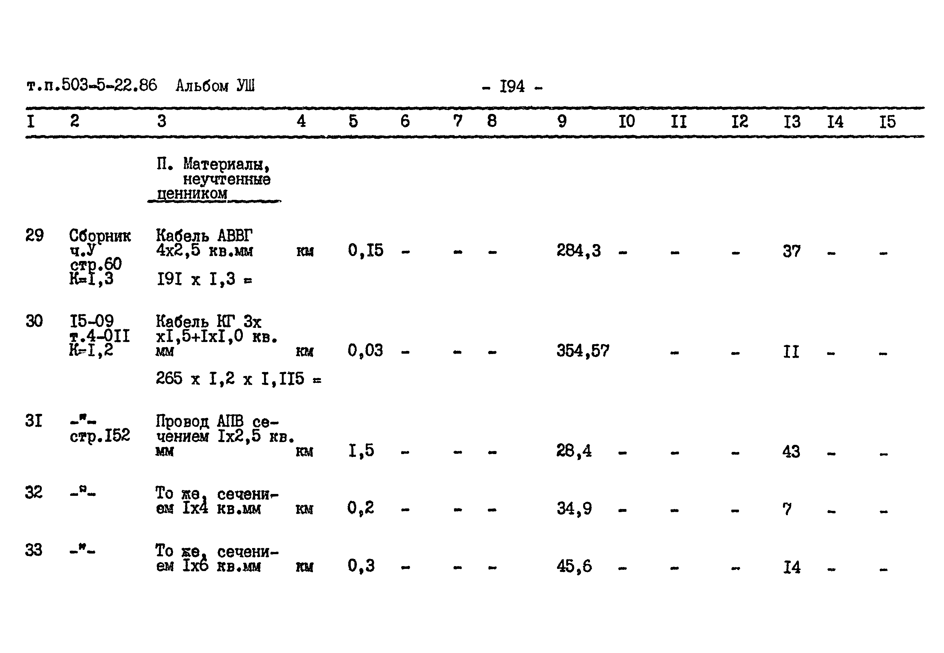 Типовой проект 503-5-22.86