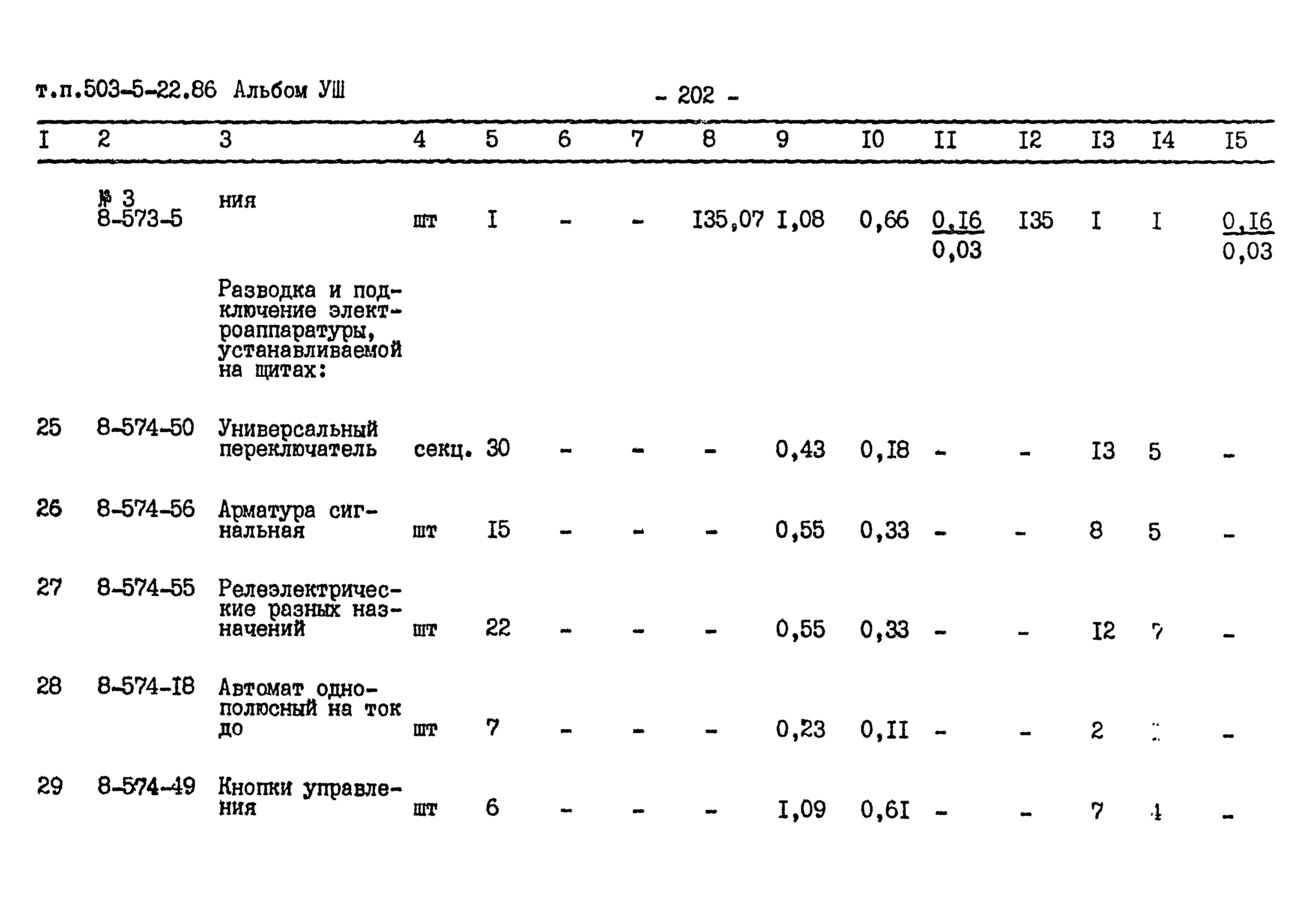 Типовой проект 503-5-22.86