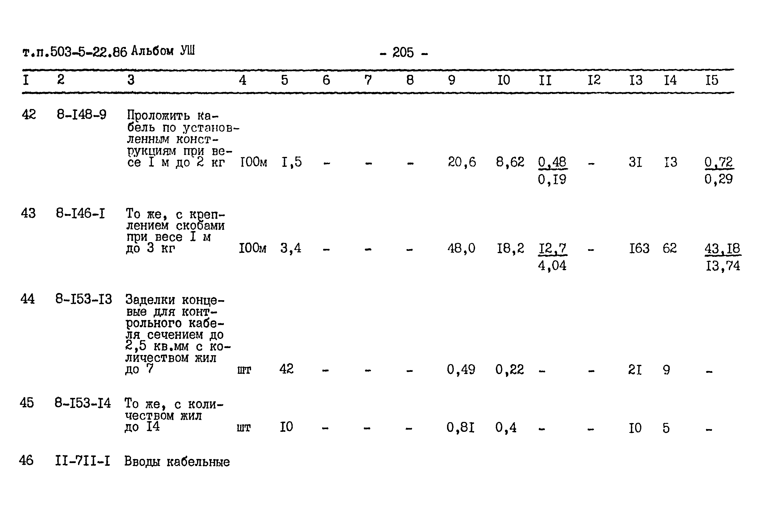 Типовой проект 503-5-22.86