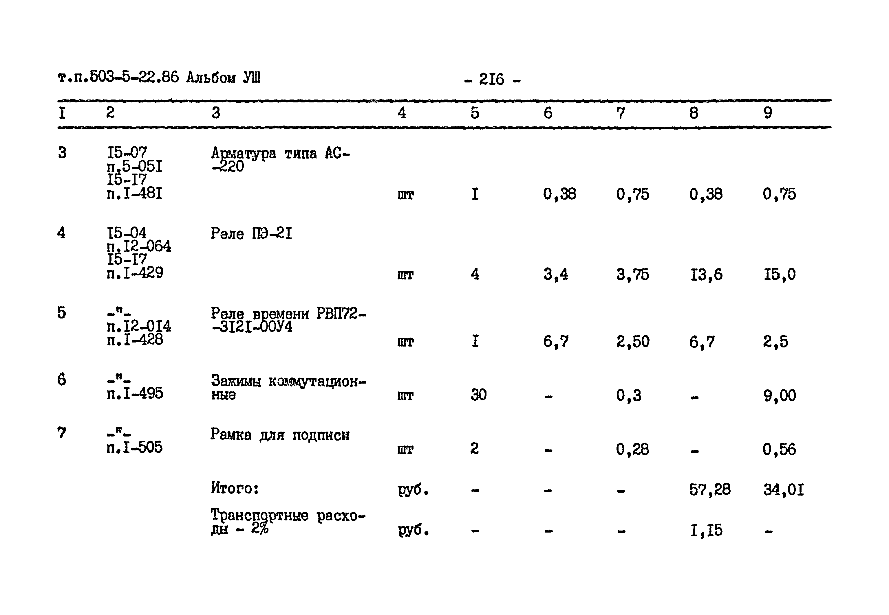 Типовой проект 503-5-22.86
