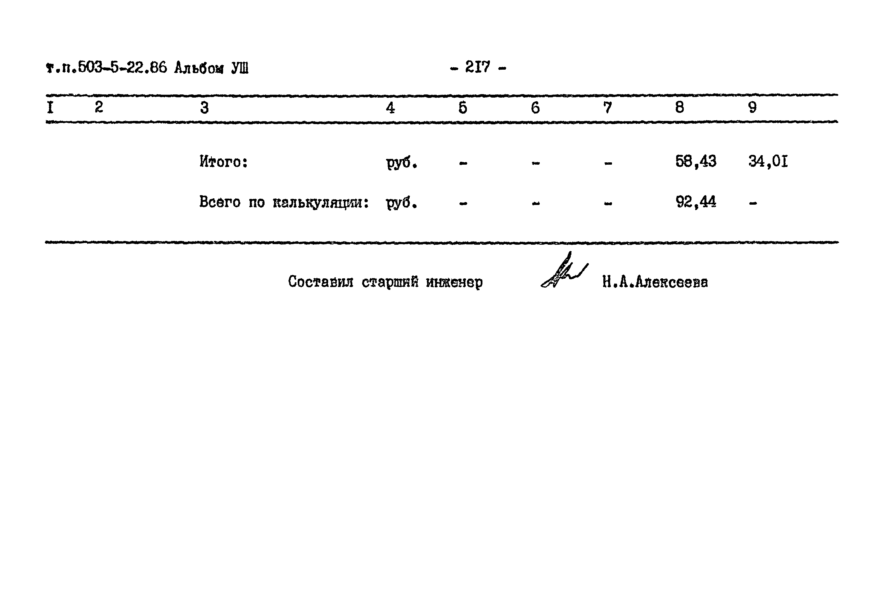 Типовой проект 503-5-22.86