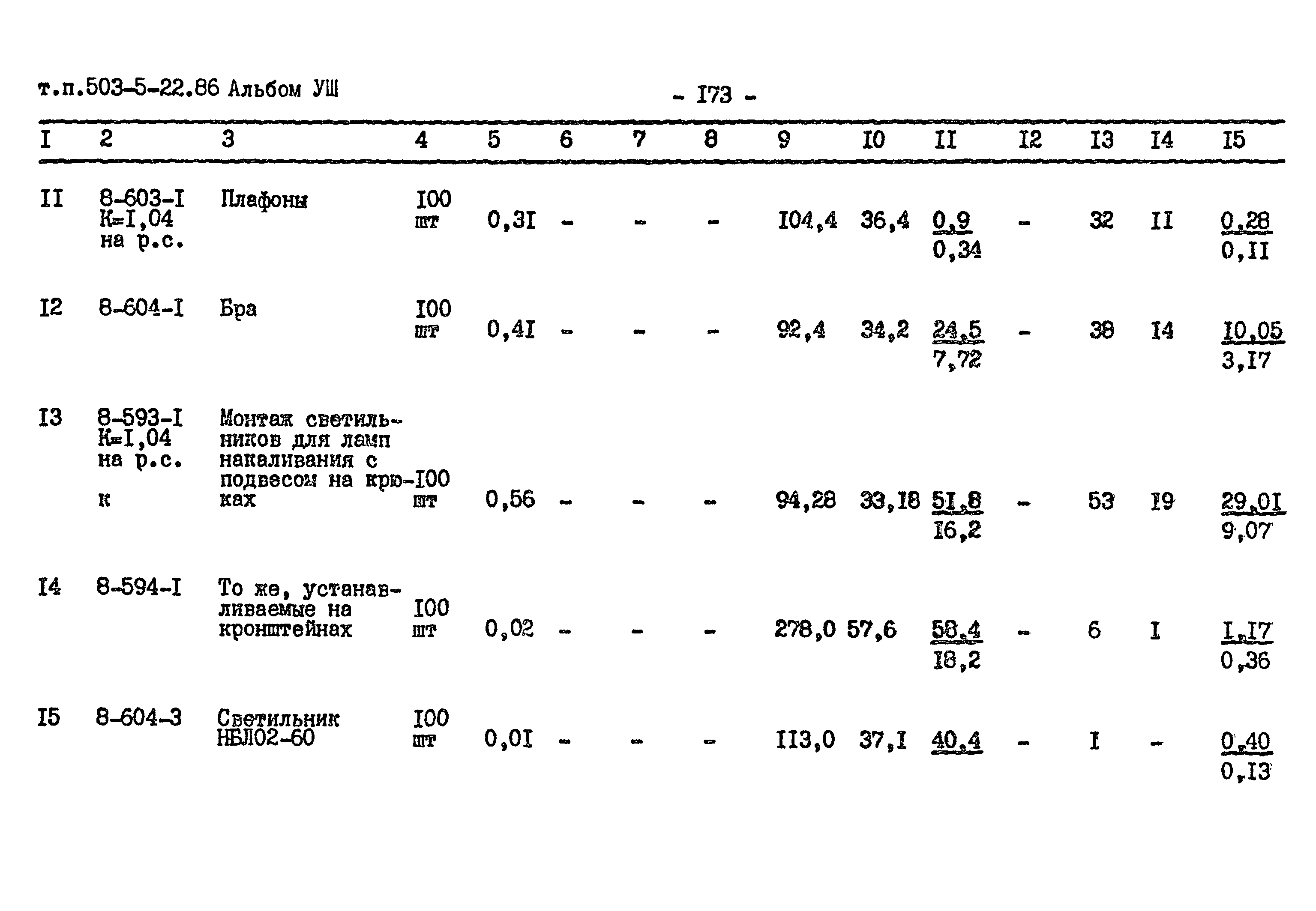 Типовой проект 503-5-22.86