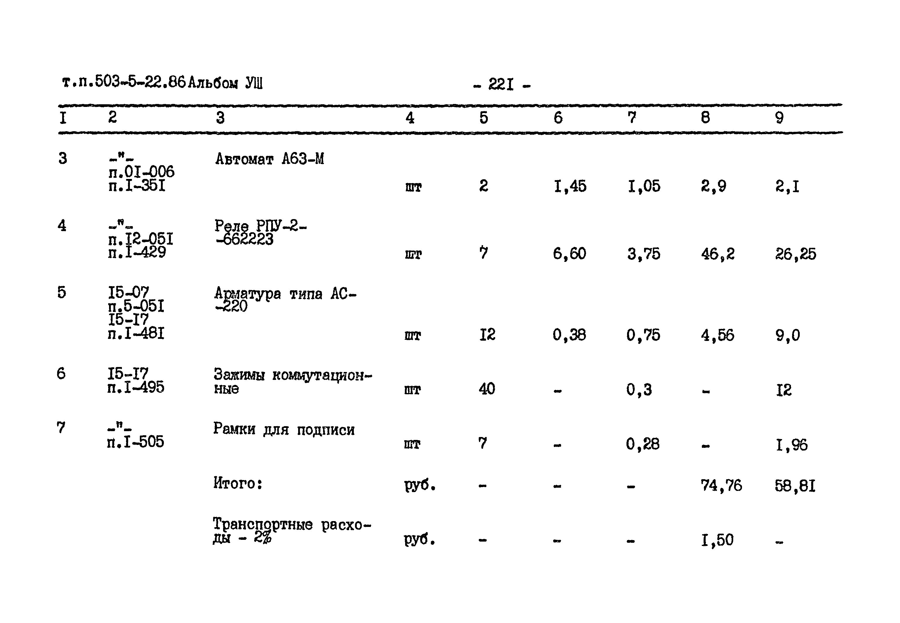 Типовой проект 503-5-22.86
