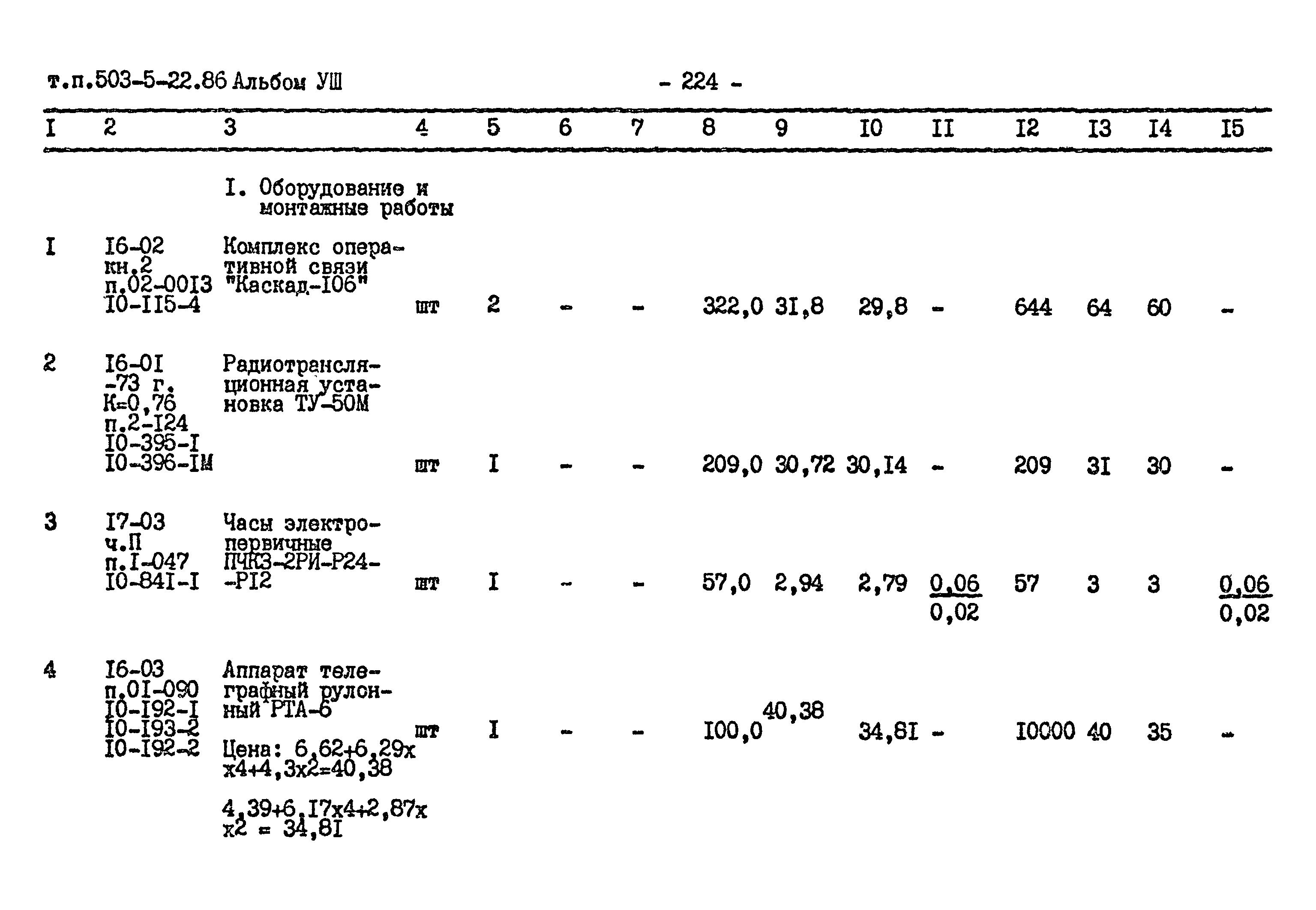 Типовой проект 503-5-22.86