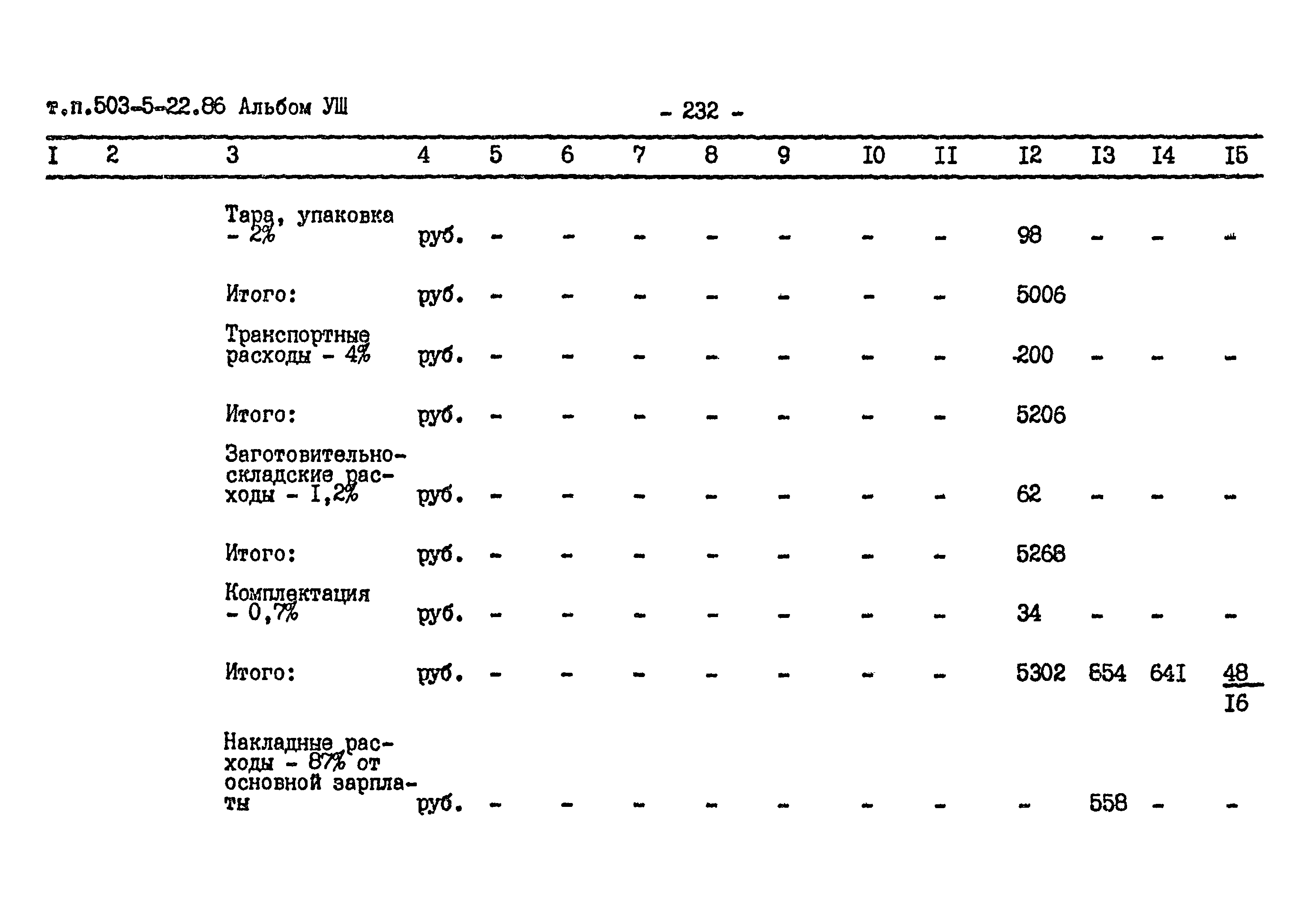 Типовой проект 503-5-22.86