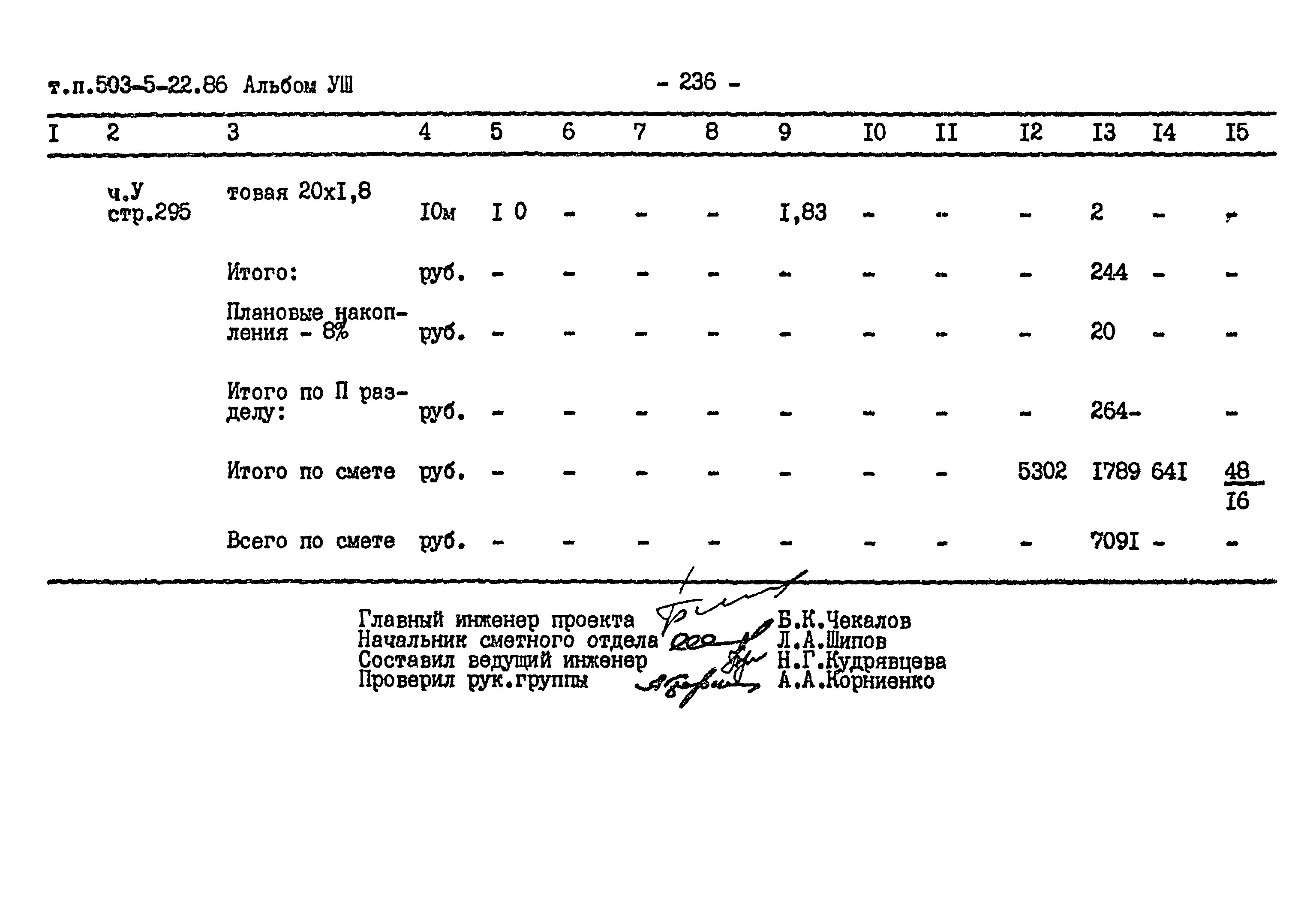 Типовой проект 503-5-22.86