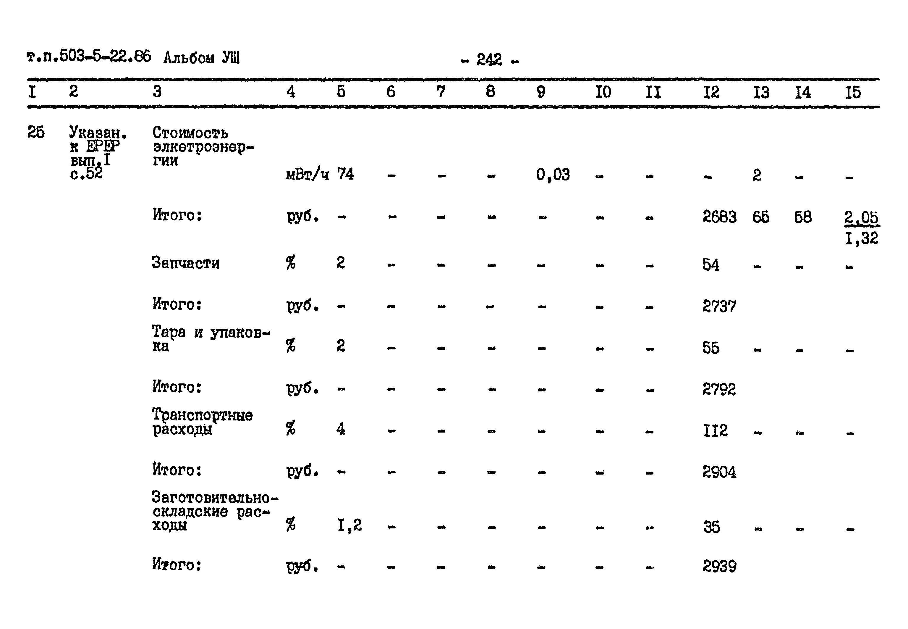 Типовой проект 503-5-22.86