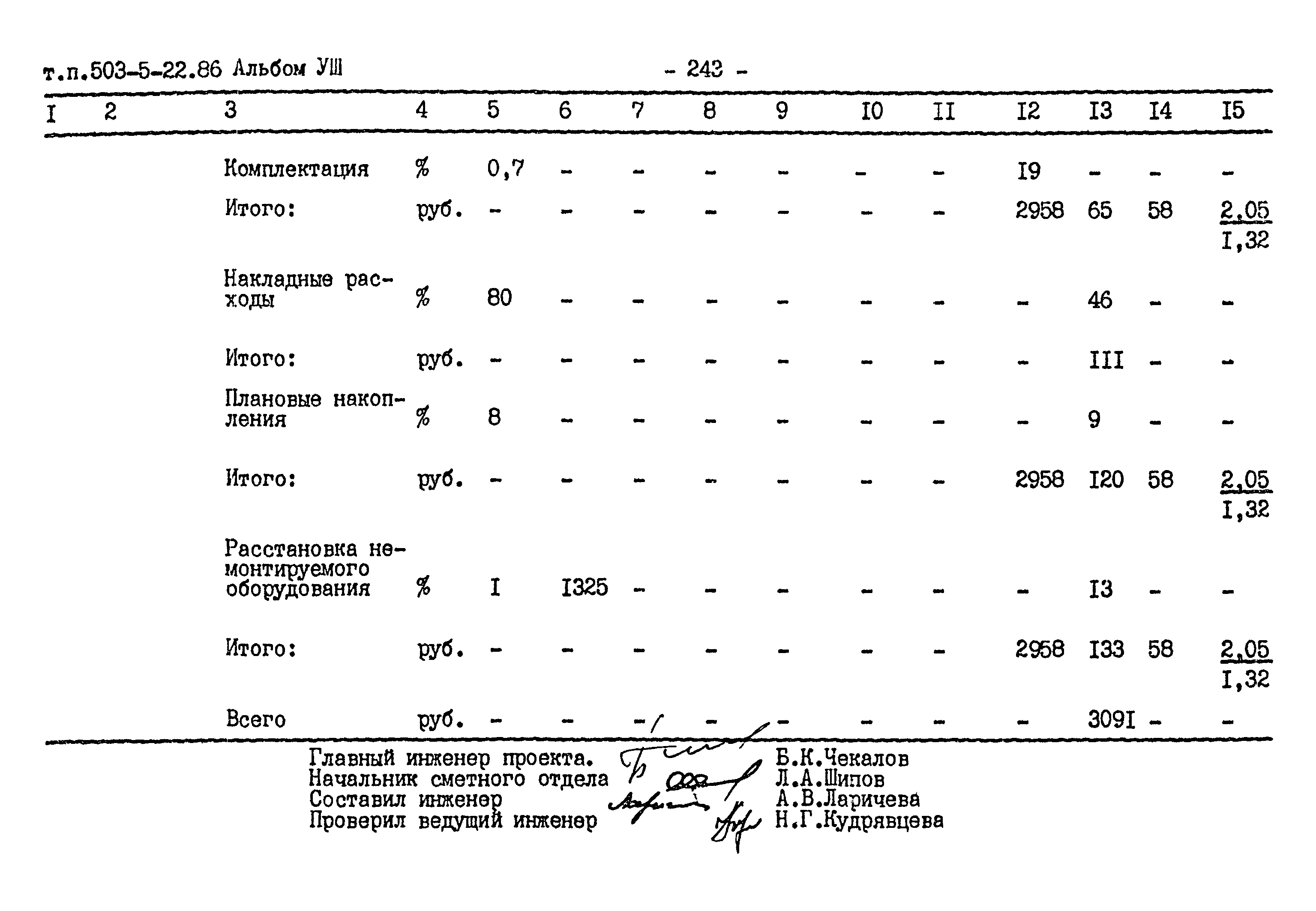 Типовой проект 503-5-22.86