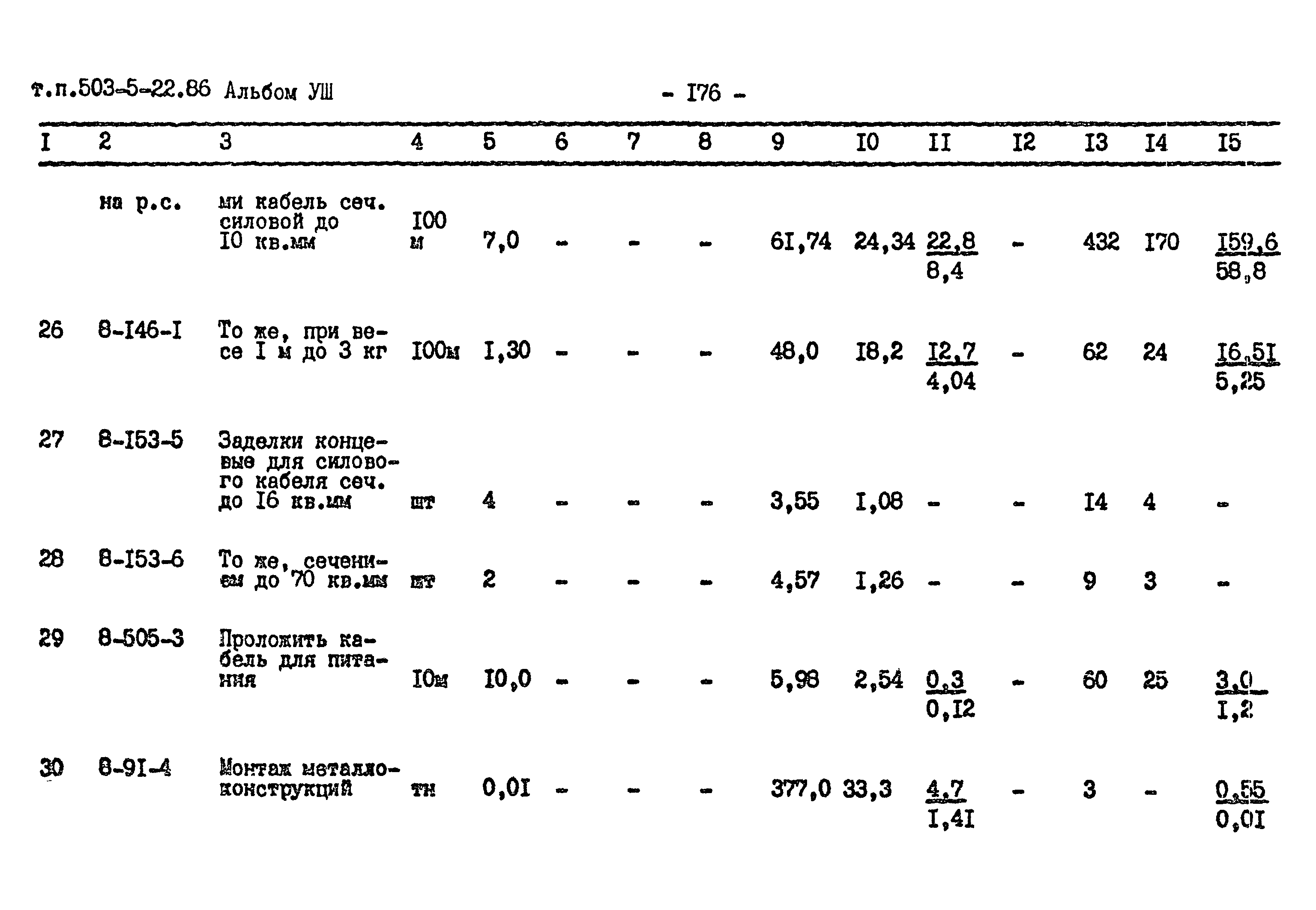 Типовой проект 503-5-22.86