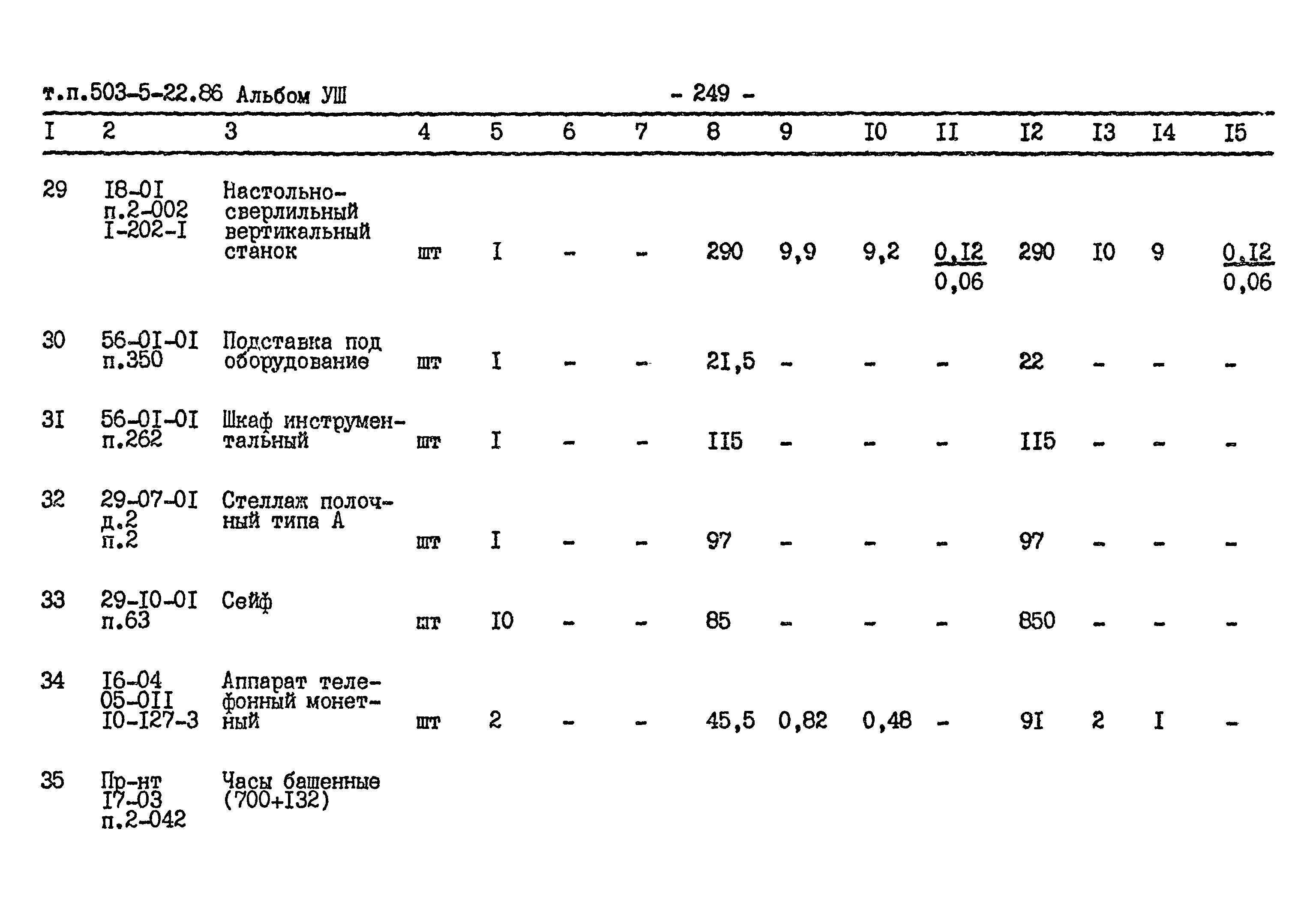 Типовой проект 503-5-22.86