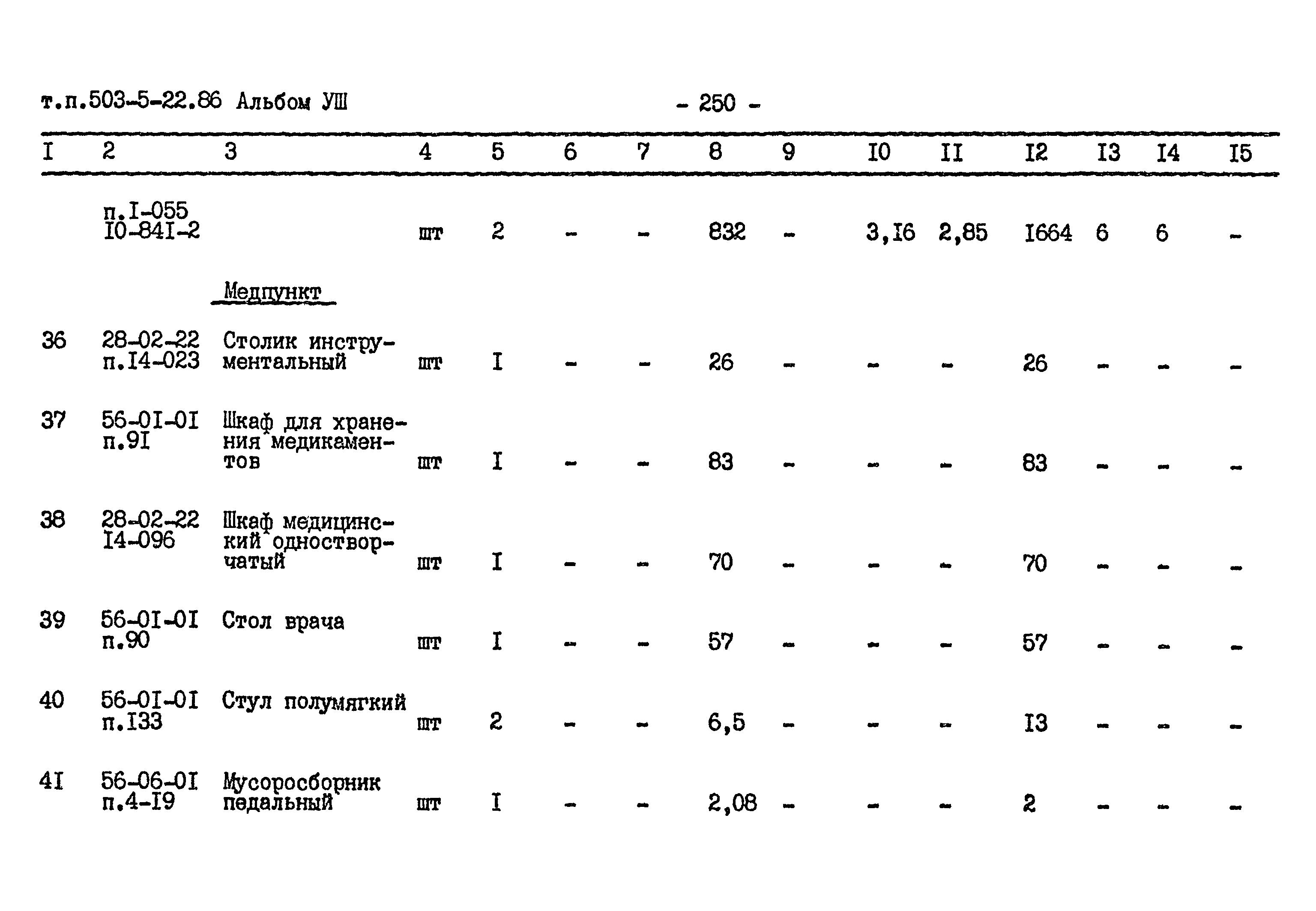 Типовой проект 503-5-22.86