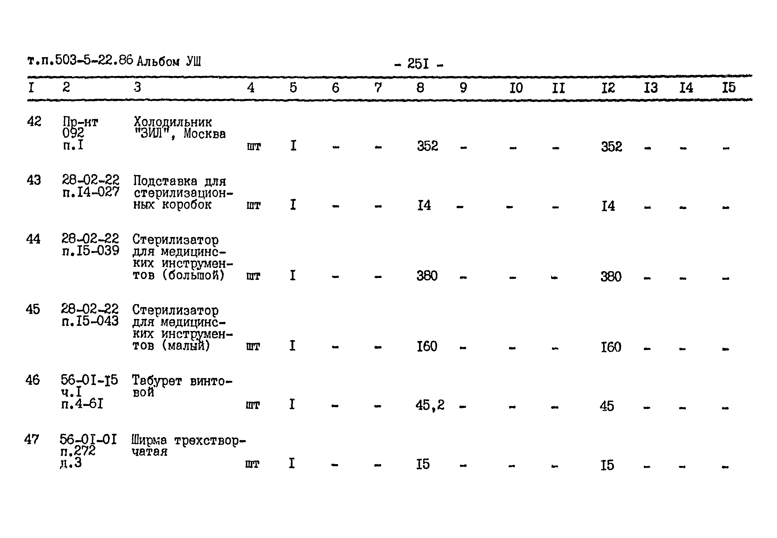 Типовой проект 503-5-22.86