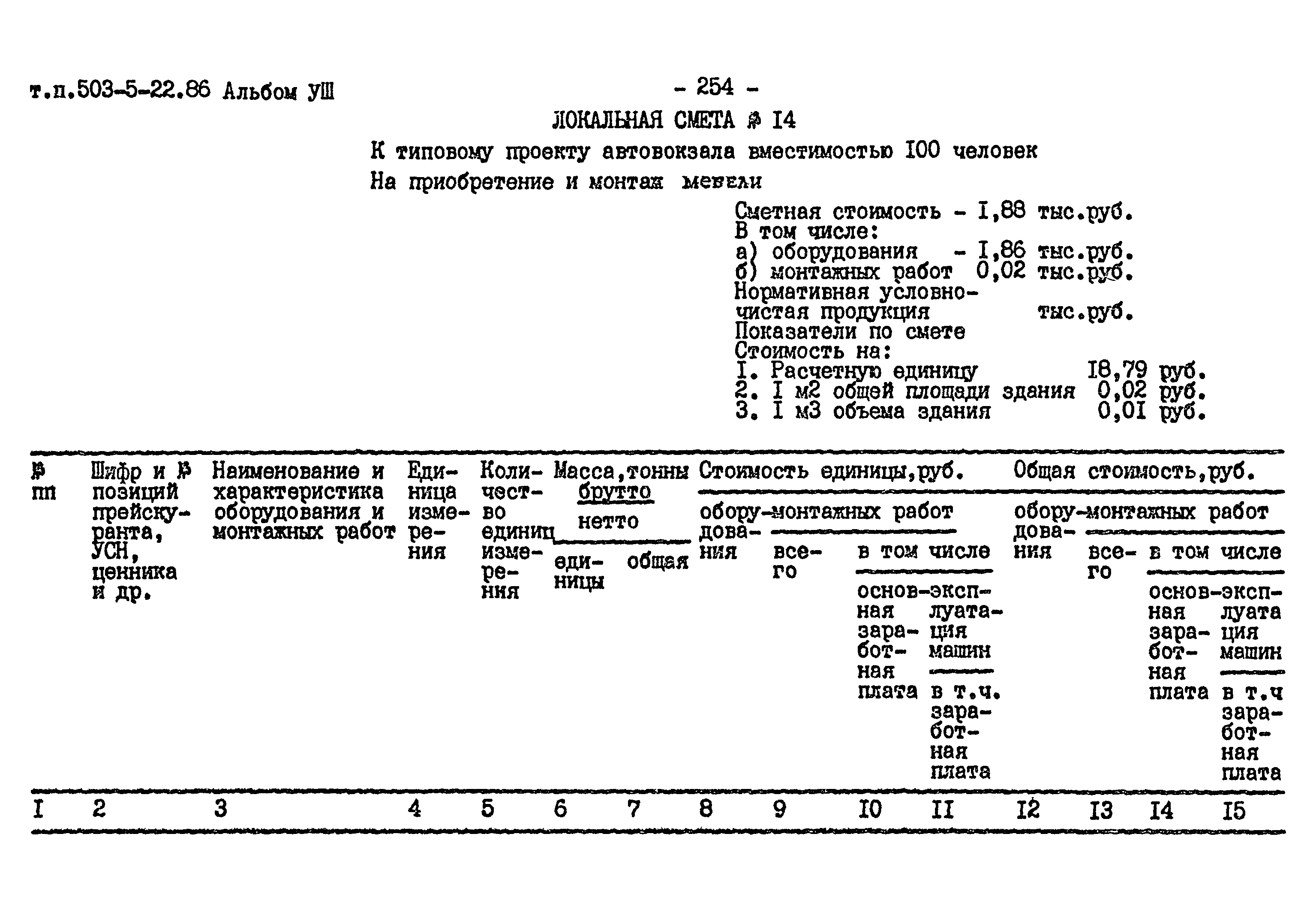 Типовой проект 503-5-22.86