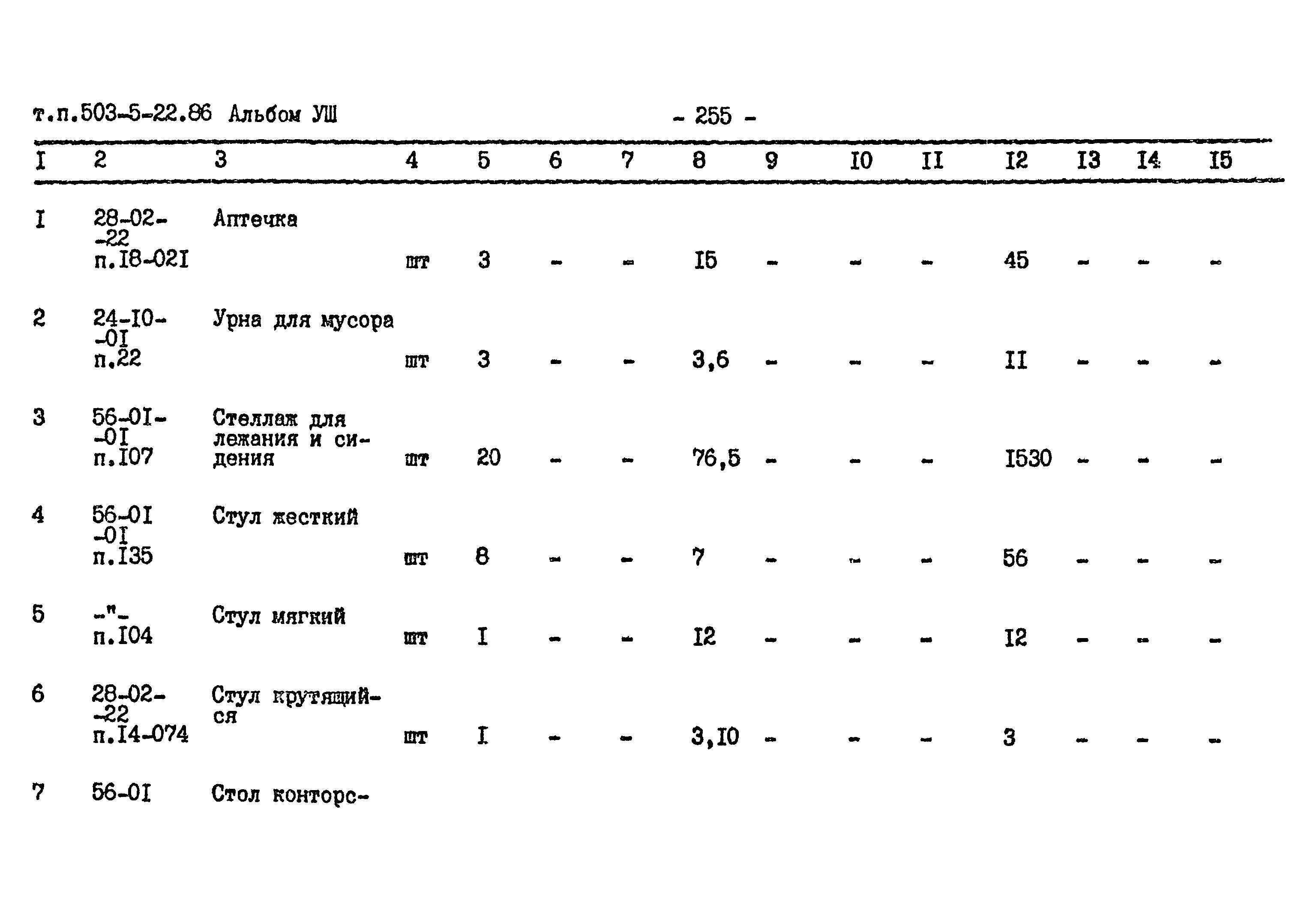 Типовой проект 503-5-22.86