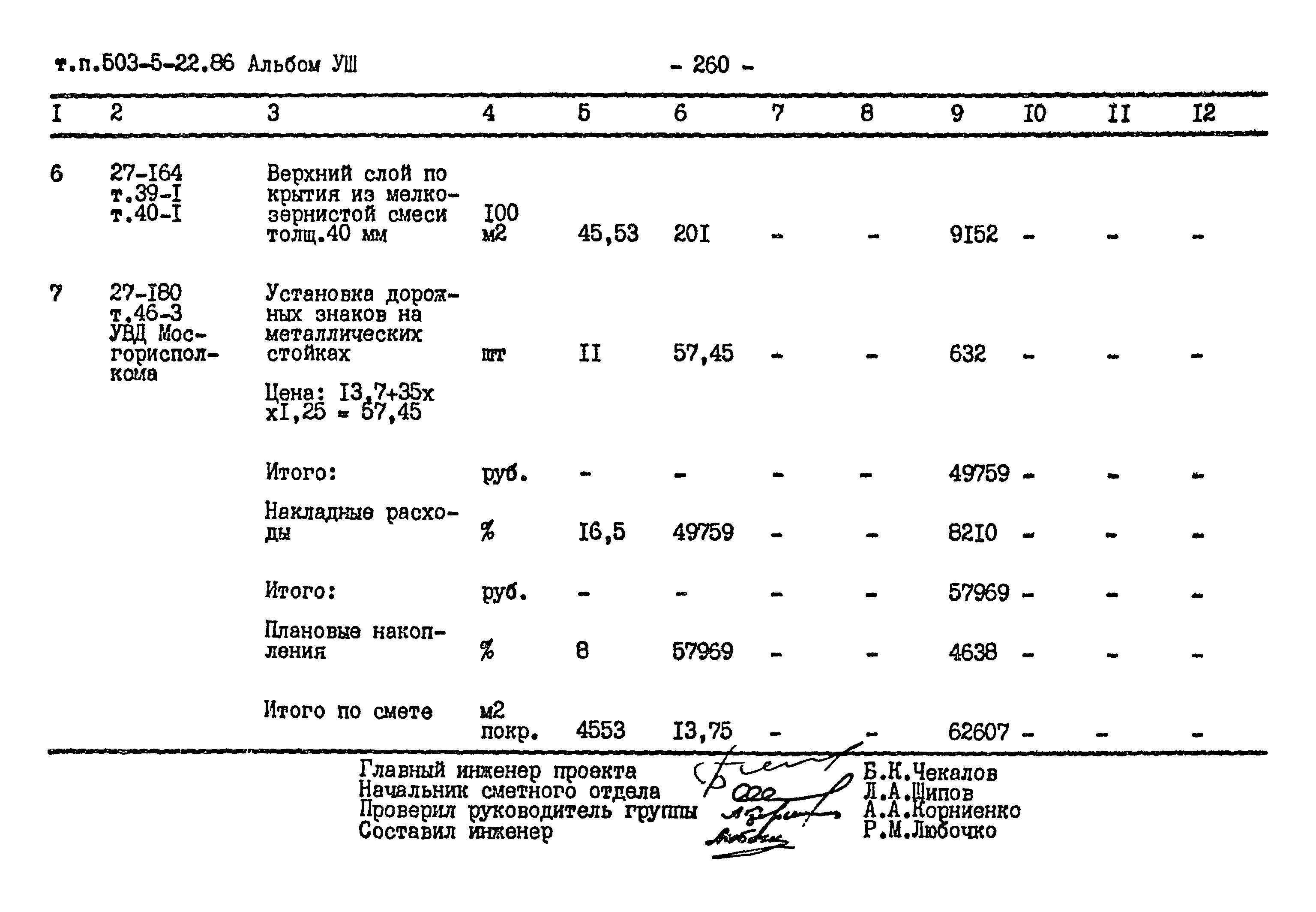 Типовой проект 503-5-22.86