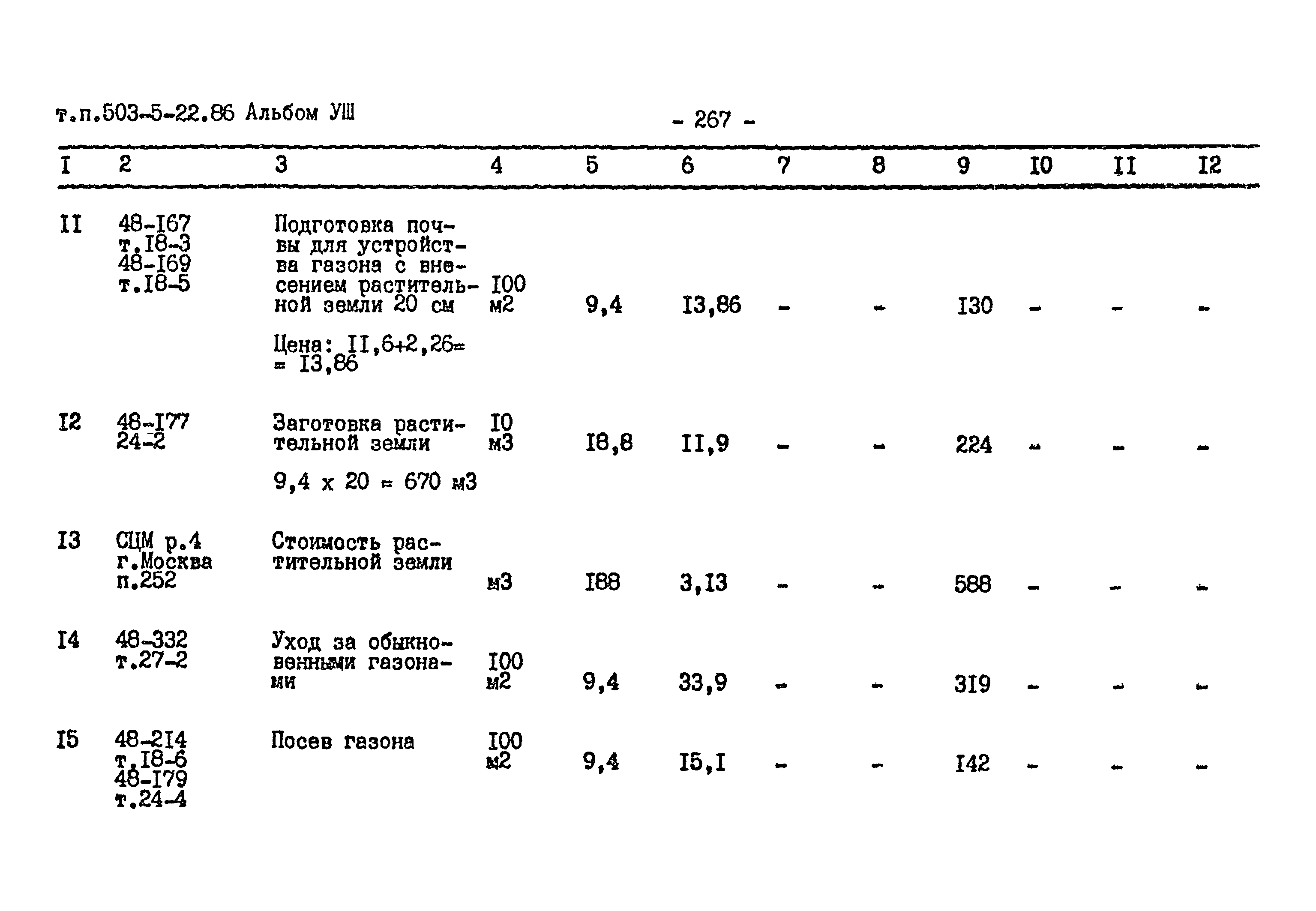 Типовой проект 503-5-22.86