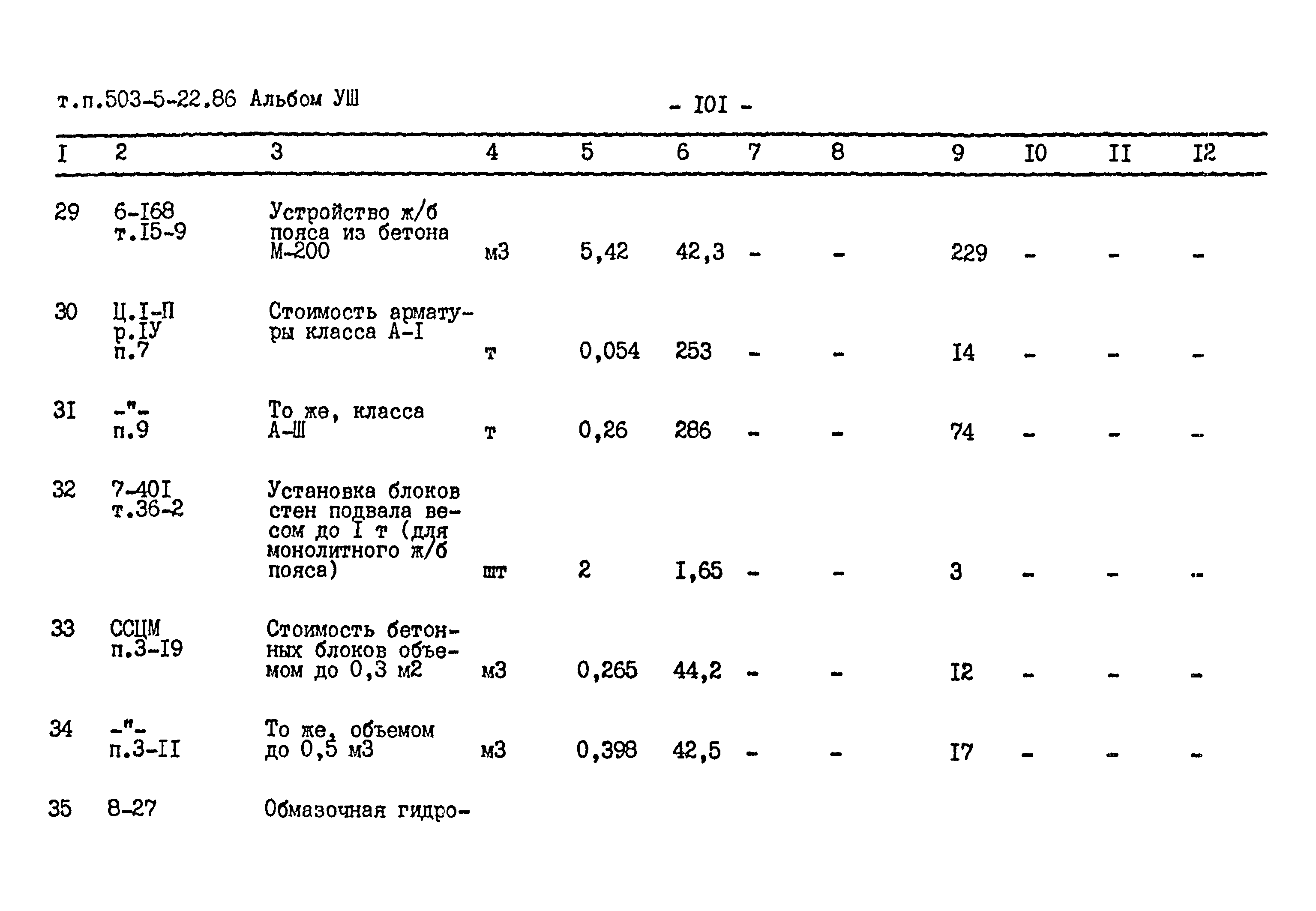 Типовой проект 503-5-22.86