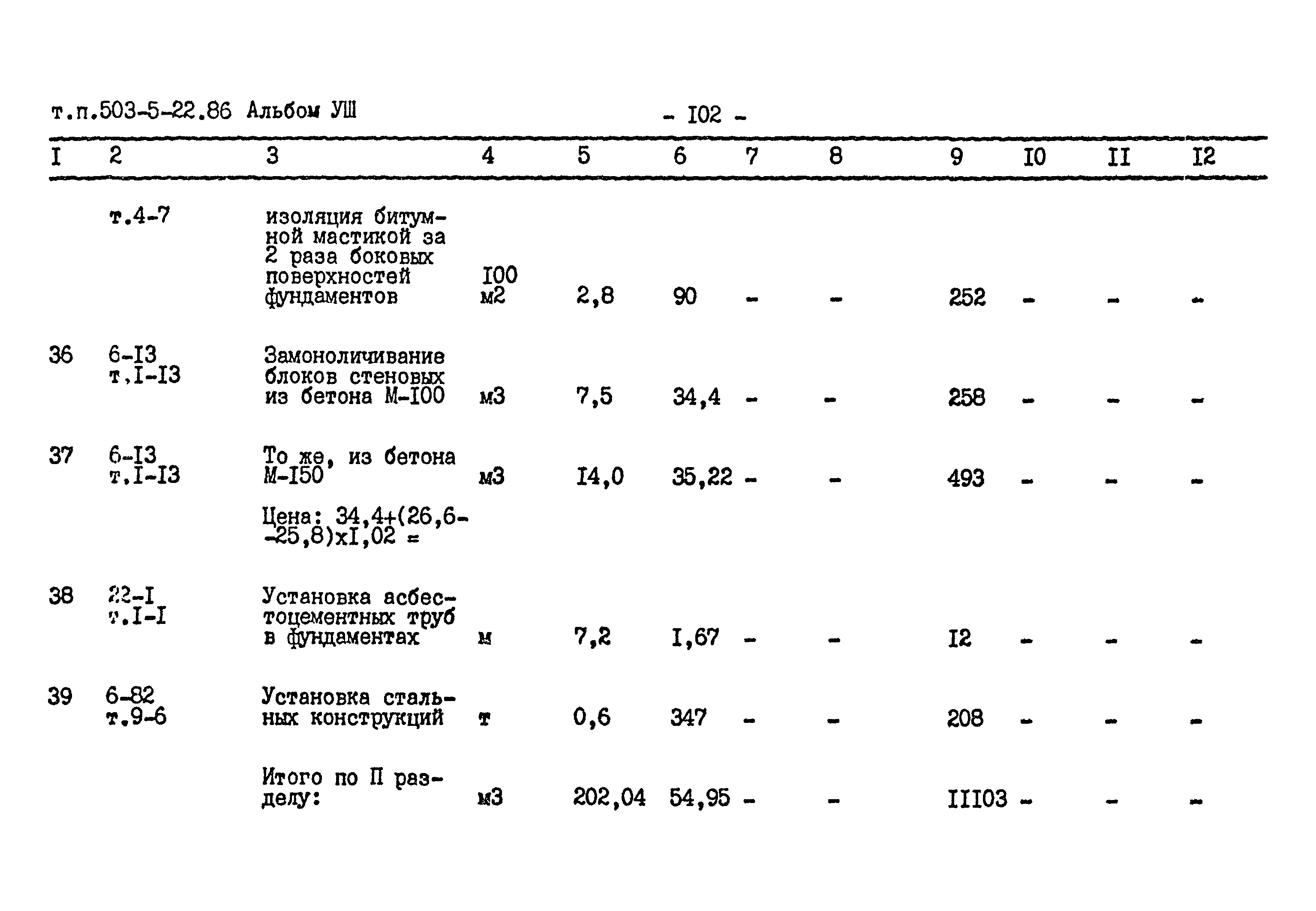 Типовой проект 503-5-22.86