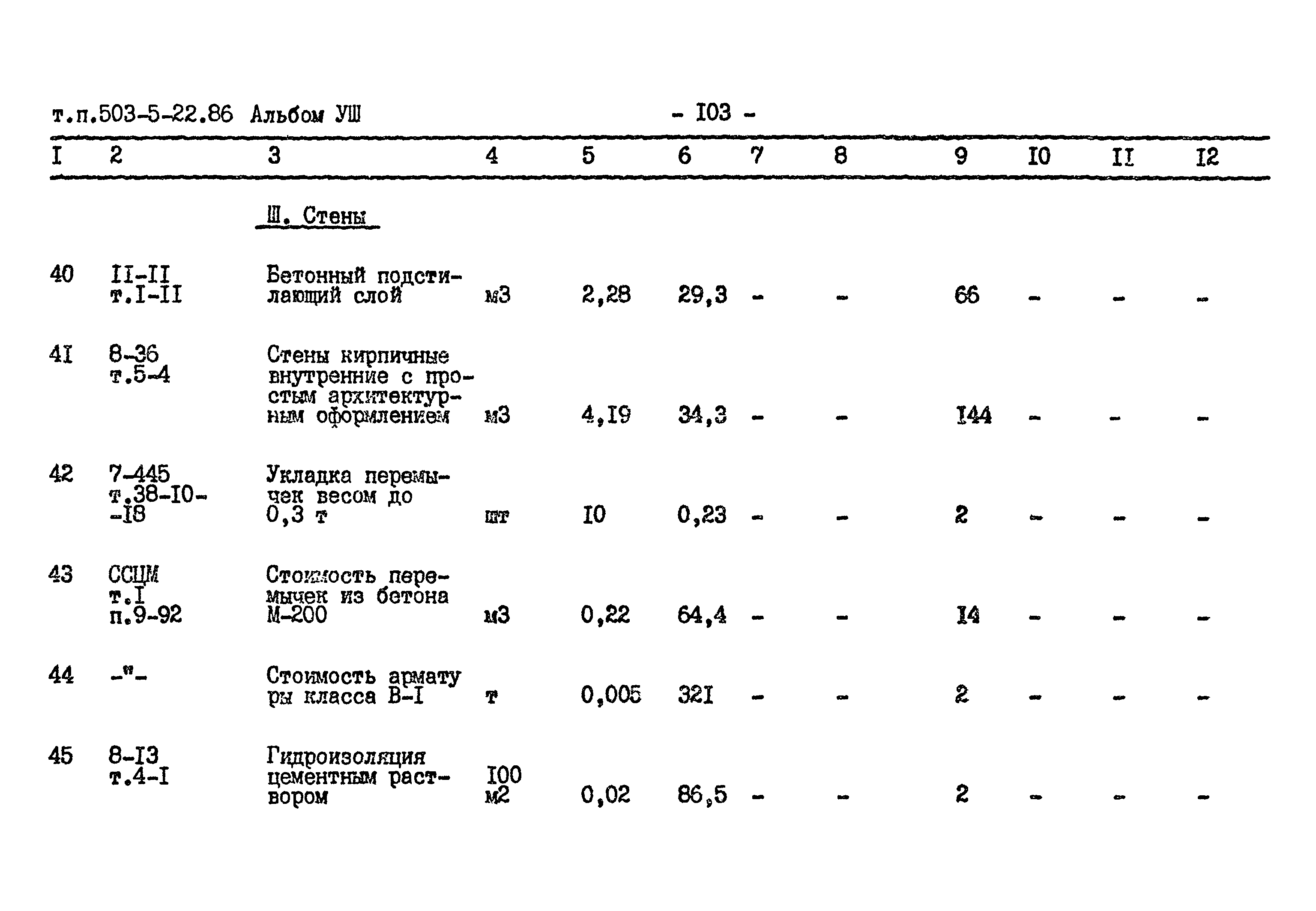 Типовой проект 503-5-22.86