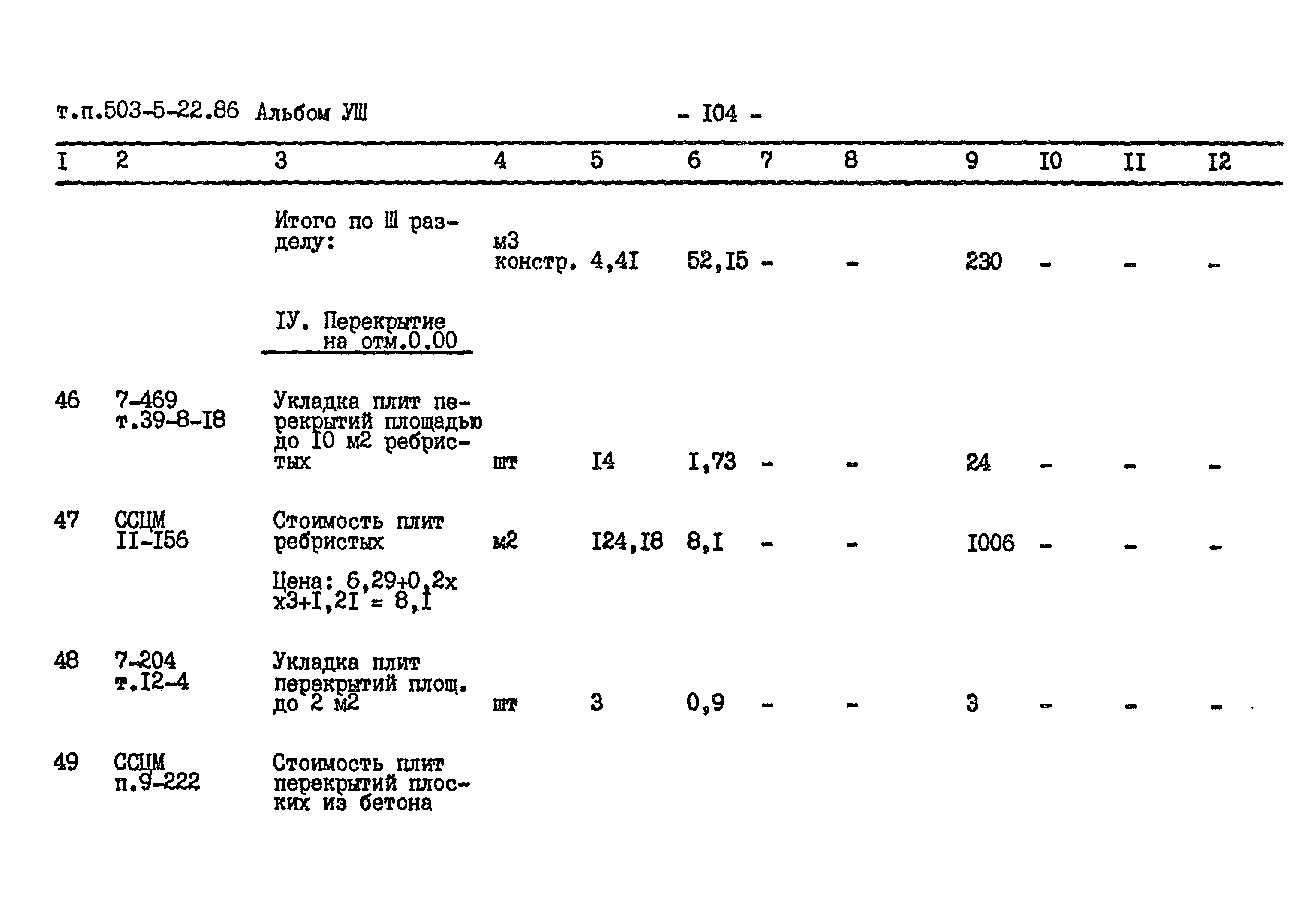 Типовой проект 503-5-22.86