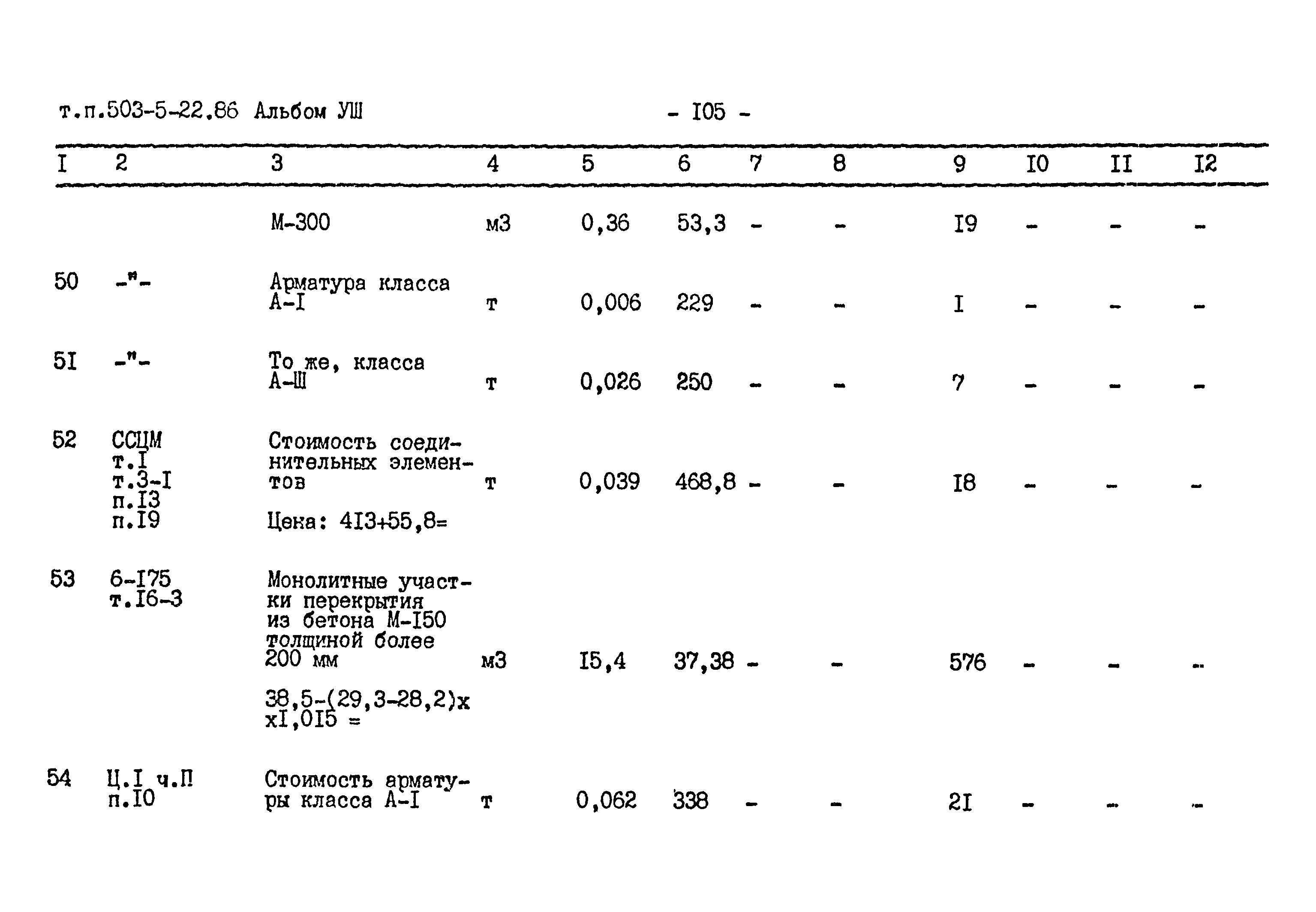 Типовой проект 503-5-22.86