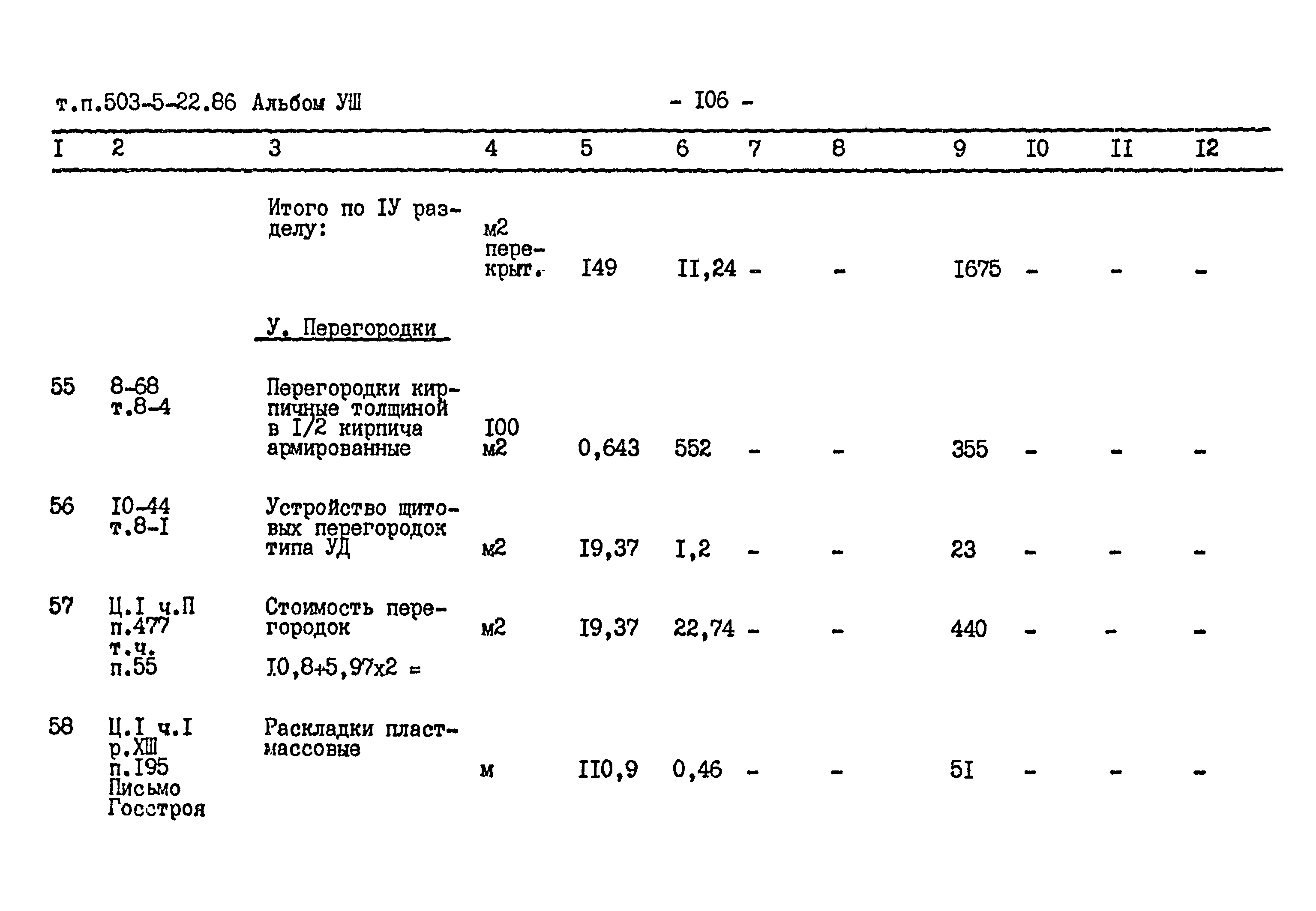 Типовой проект 503-5-22.86