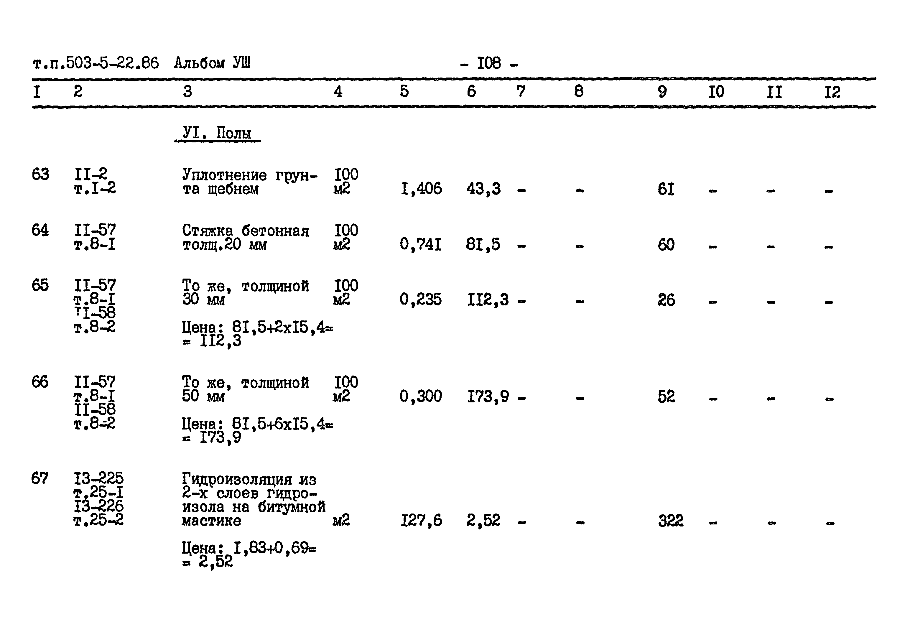 Типовой проект 503-5-22.86