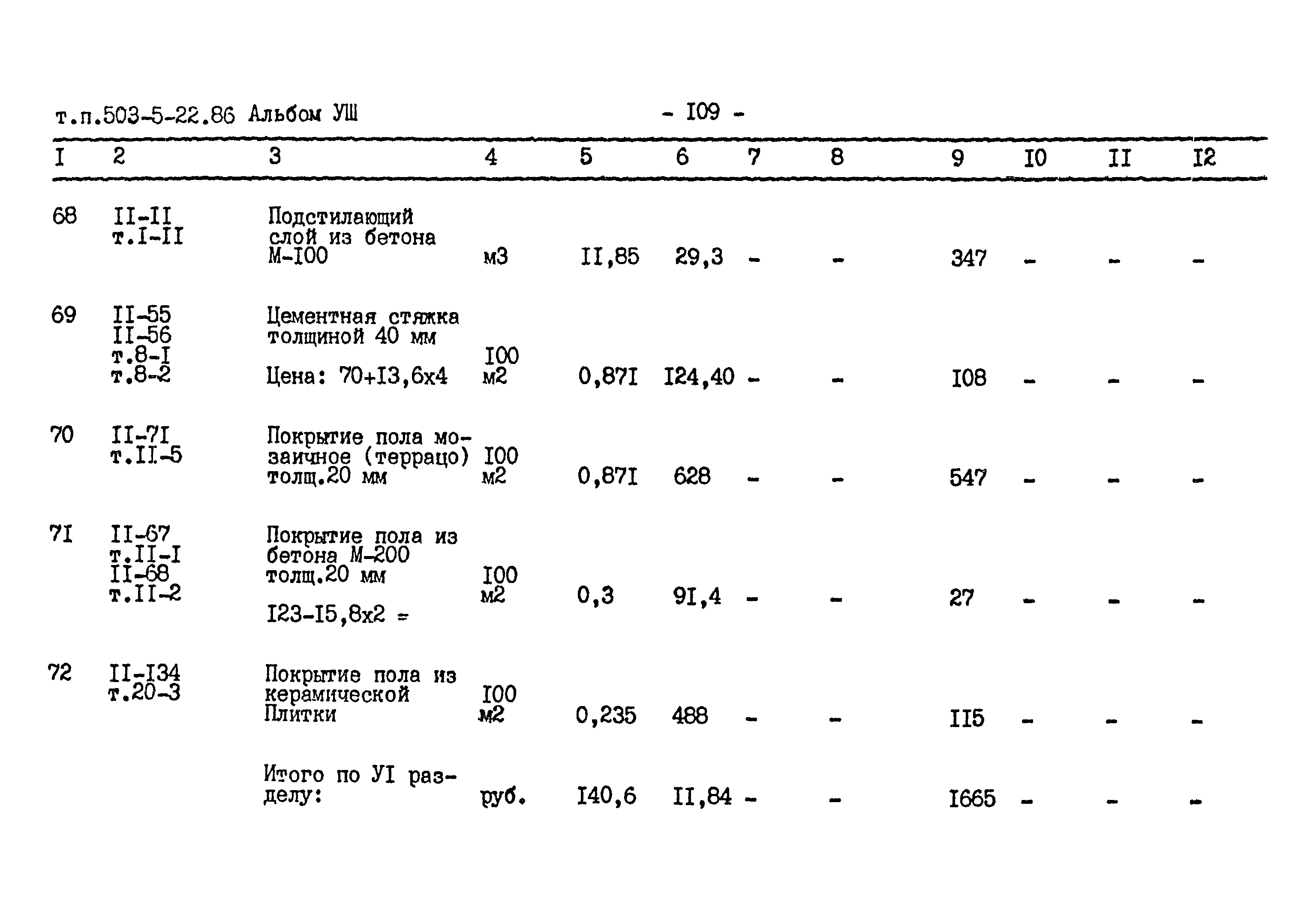 Типовой проект 503-5-22.86