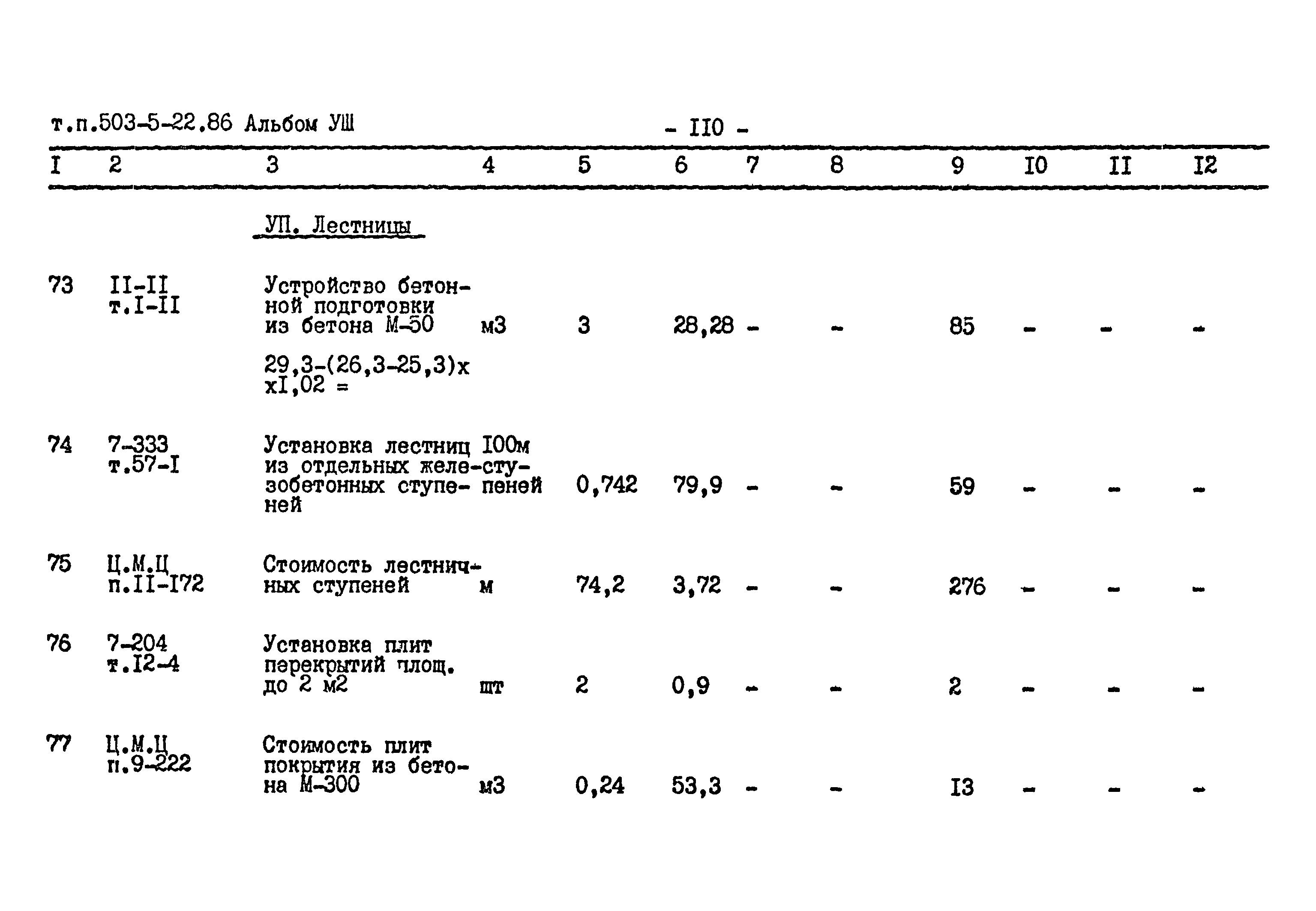 Типовой проект 503-5-22.86