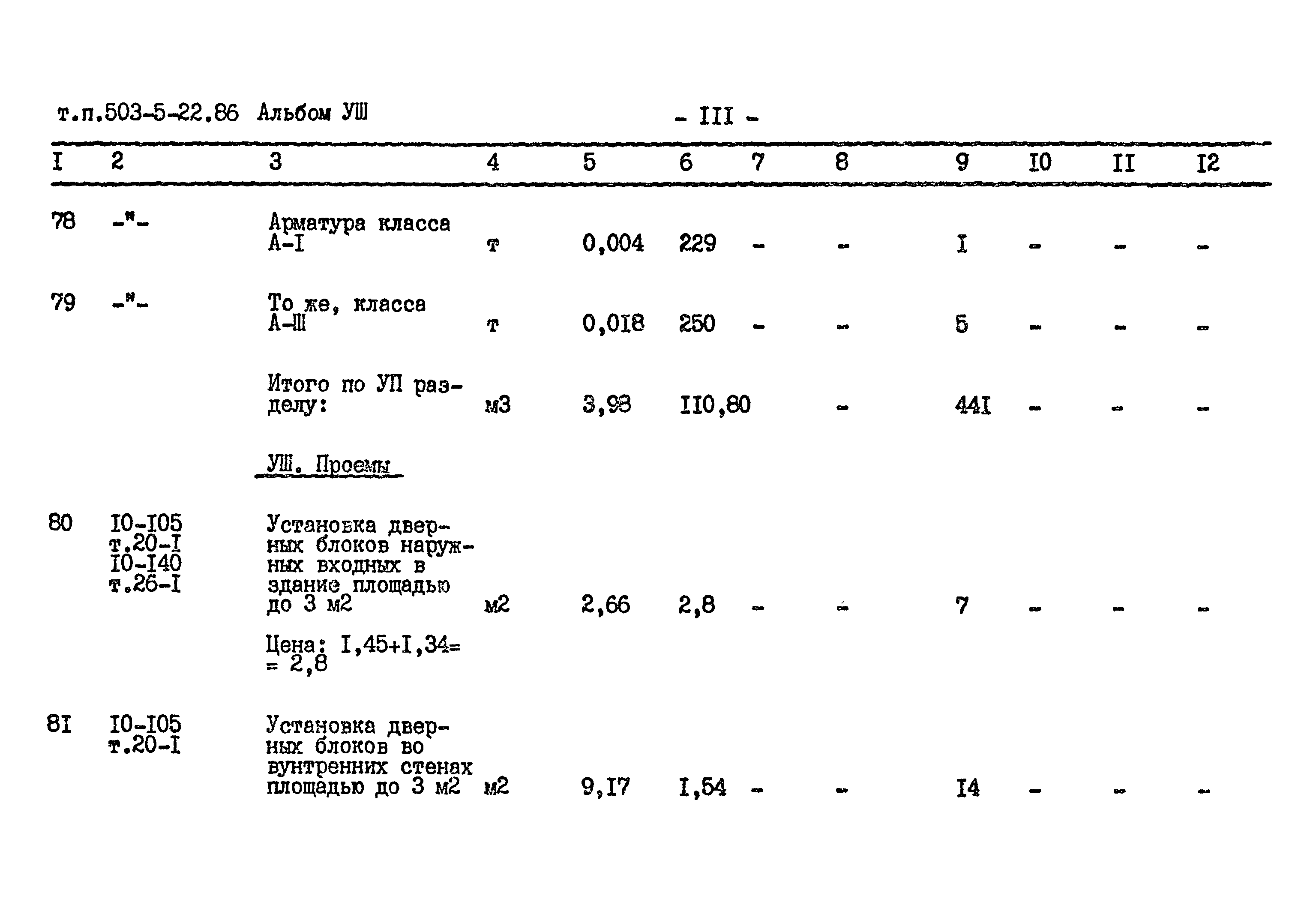 Типовой проект 503-5-22.86