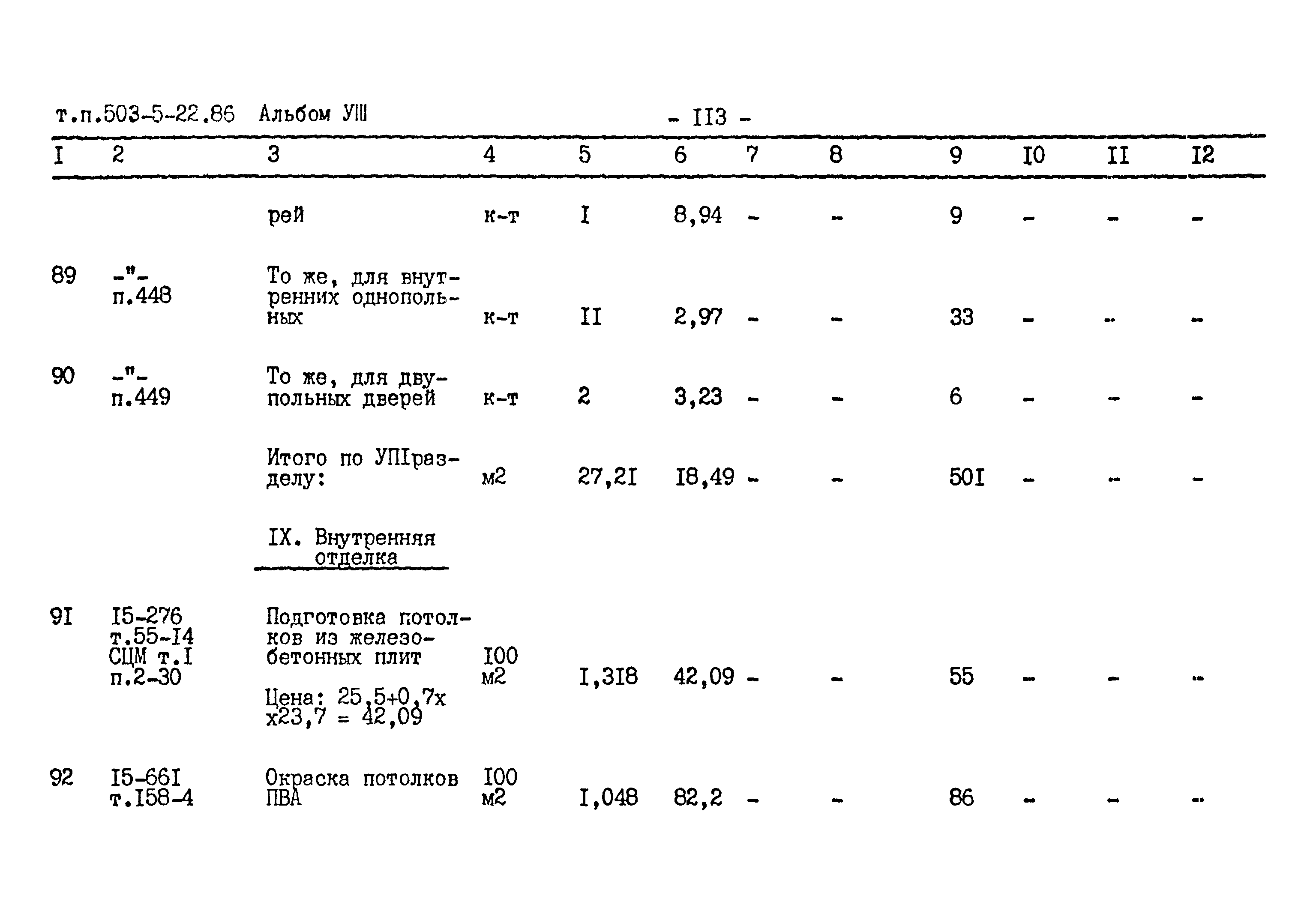 Типовой проект 503-5-22.86