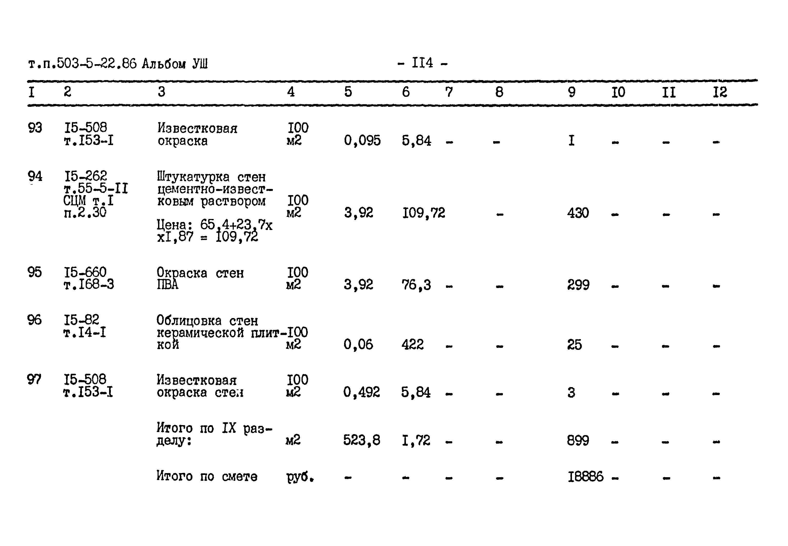 Типовой проект 503-5-22.86
