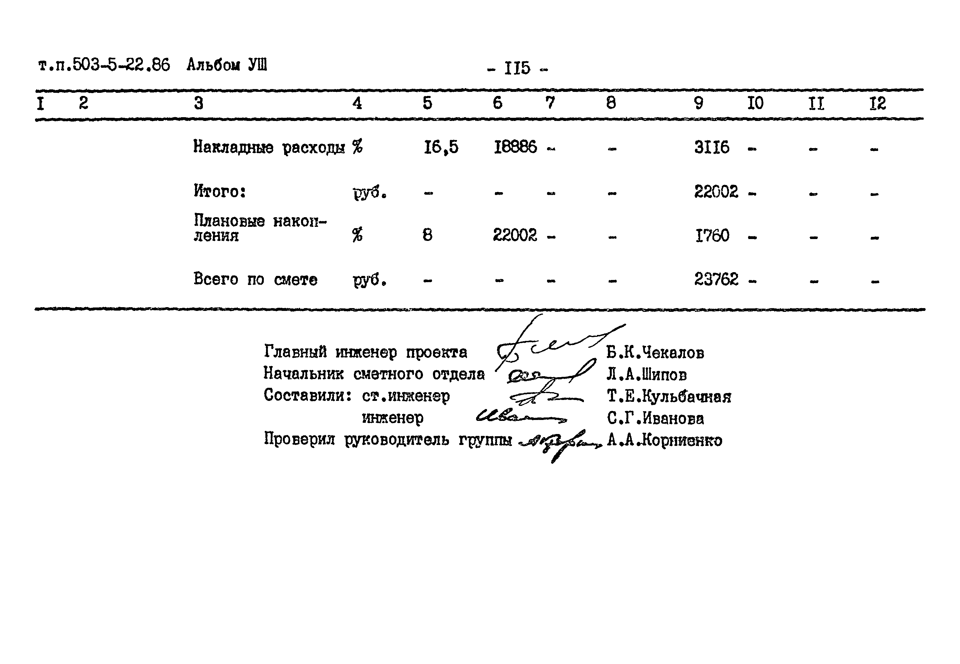 Типовой проект 503-5-22.86